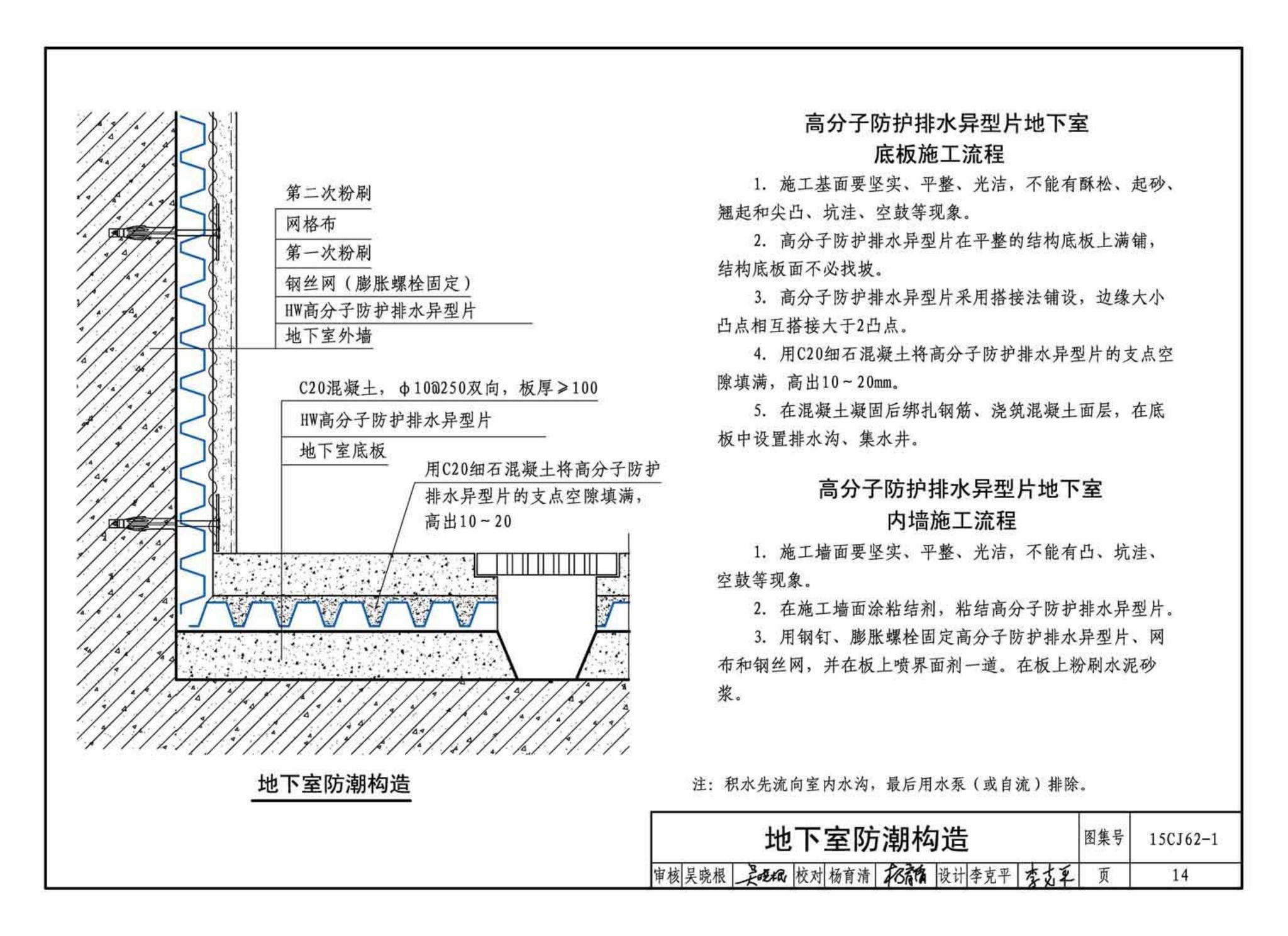 15CJ62-1--塑料防护排（蓄）水板建筑构造——HW高分子防护排（蓄）水异型片