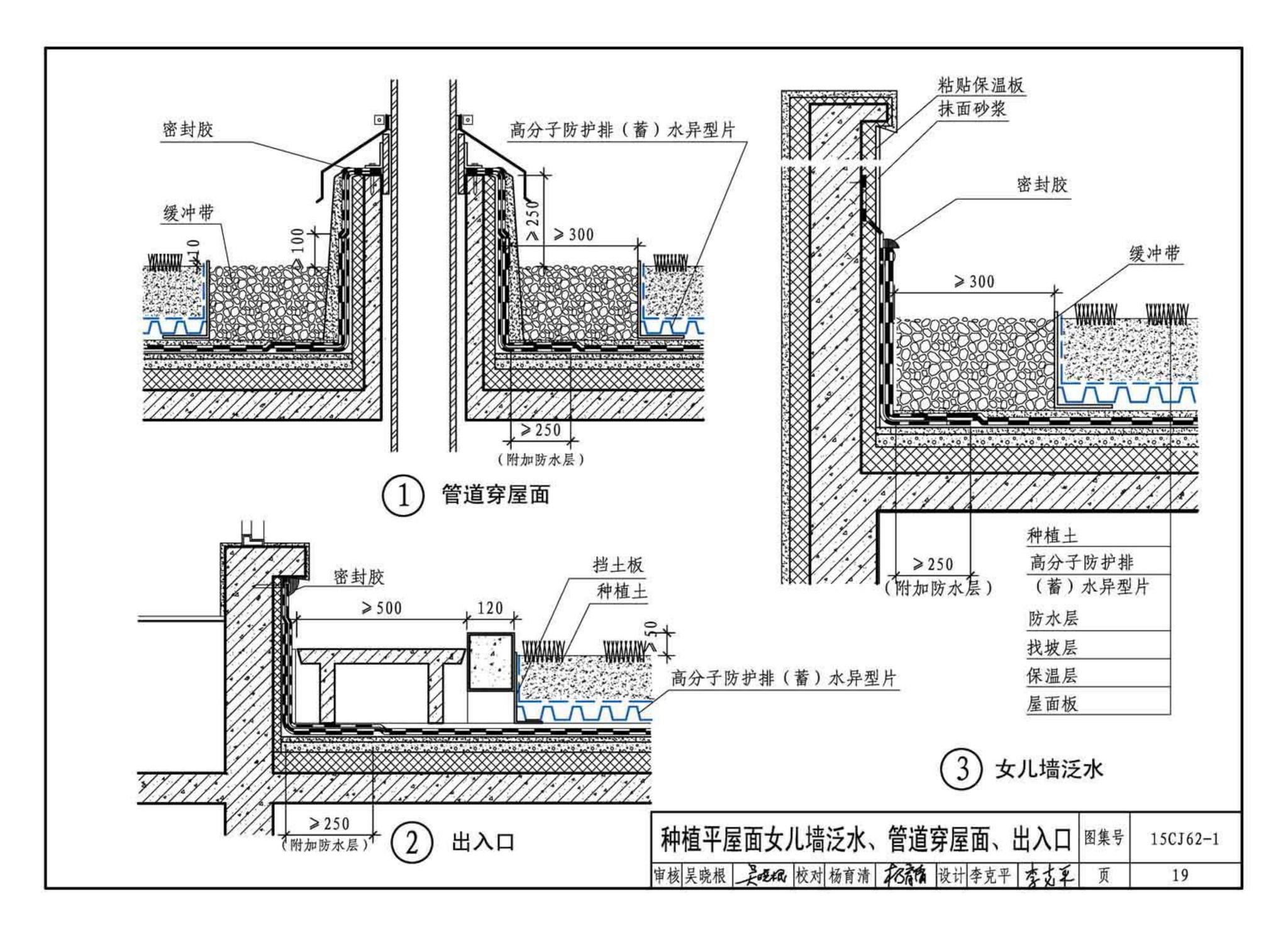 15CJ62-1--塑料防护排（蓄）水板建筑构造——HW高分子防护排（蓄）水异型片