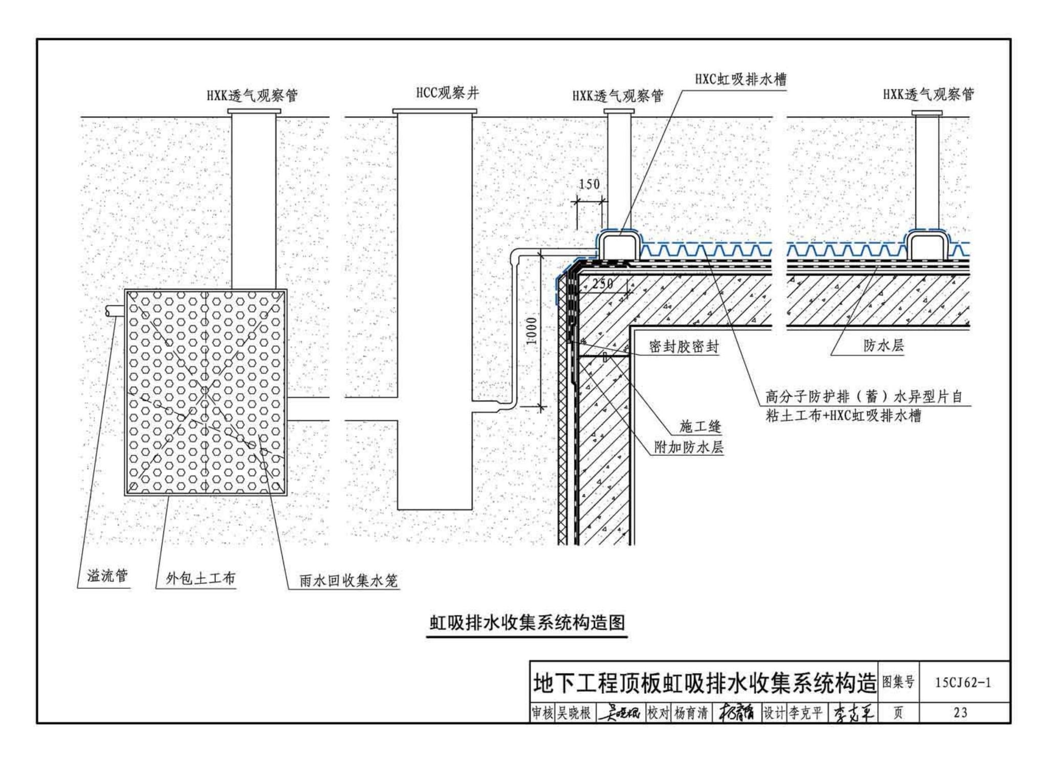 15CJ62-1--塑料防护排（蓄）水板建筑构造——HW高分子防护排（蓄）水异型片