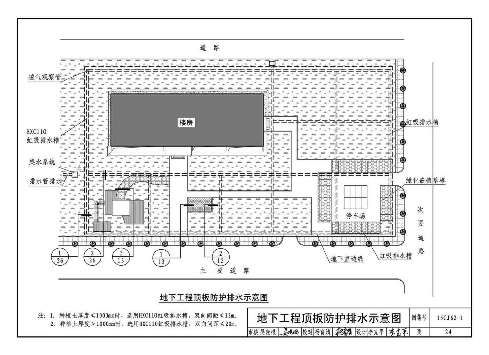 15CJ62-1--塑料防护排（蓄）水板建筑构造——HW高分子防护排（蓄）水异型片