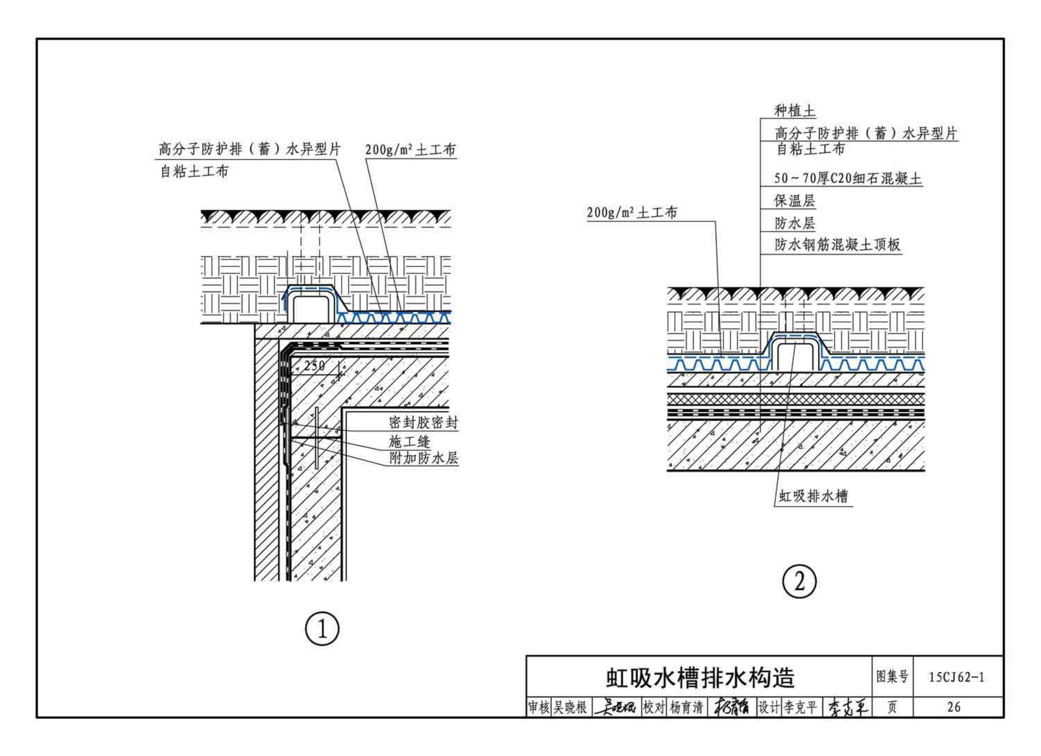 15CJ62-1--塑料防护排（蓄）水板建筑构造——HW高分子防护排（蓄）水异型片