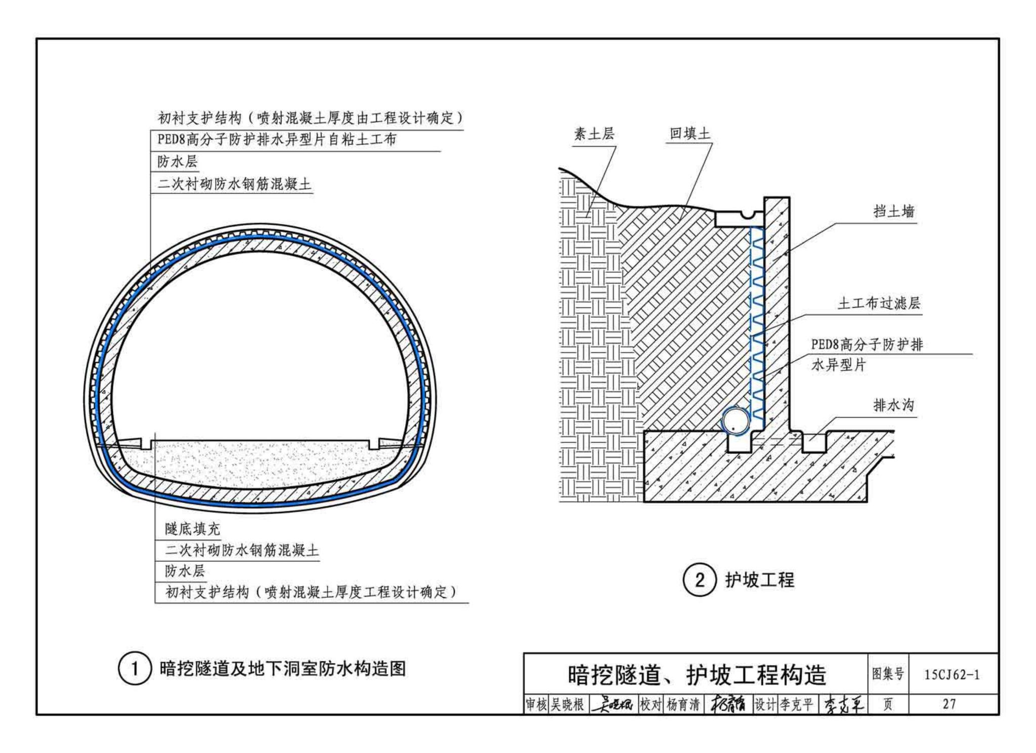 15CJ62-1--塑料防护排（蓄）水板建筑构造——HW高分子防护排（蓄）水异型片