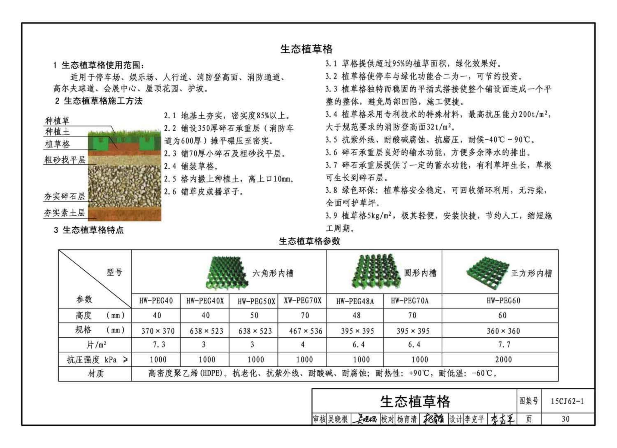 15CJ62-1--塑料防护排（蓄）水板建筑构造——HW高分子防护排（蓄）水异型片