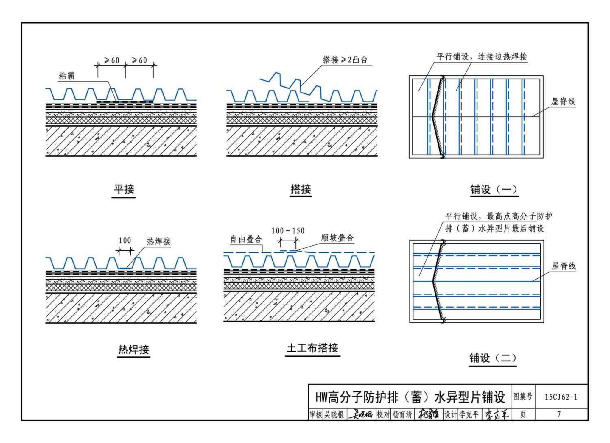 15CJ62-1--塑料防护排（蓄）水板建筑构造——HW高分子防护排（蓄）水异型片