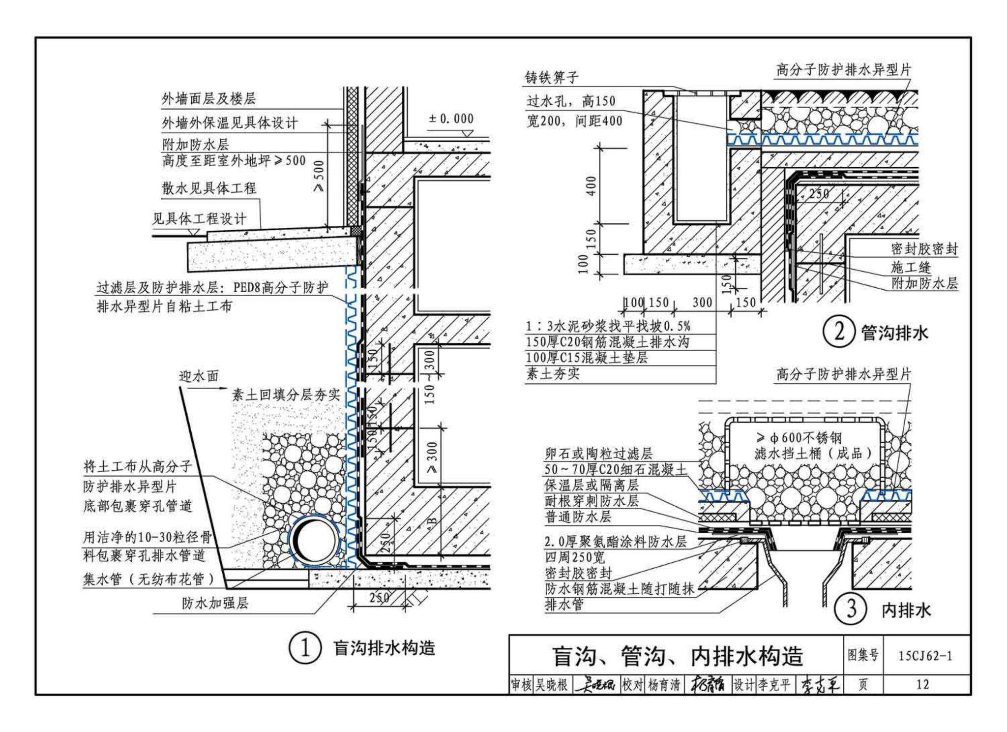 15CJ62-1--塑料防护排（蓄）水板建筑构造——HW高分子防护排（蓄）水异型片