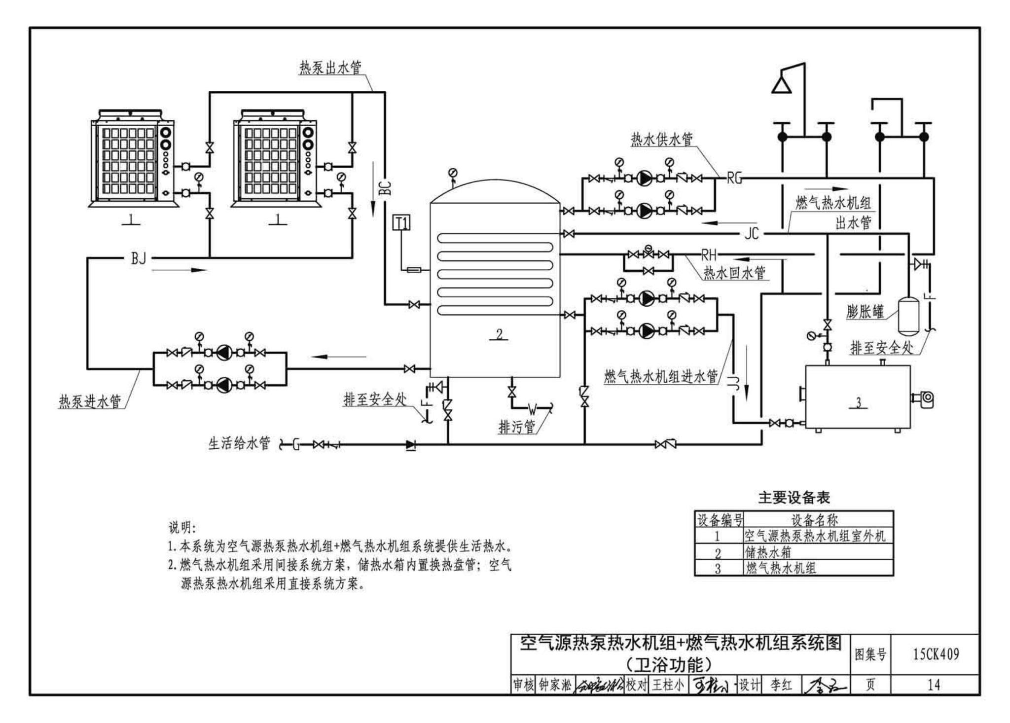 15CK409--万和多热源集成热水、供暖设备选用与安装