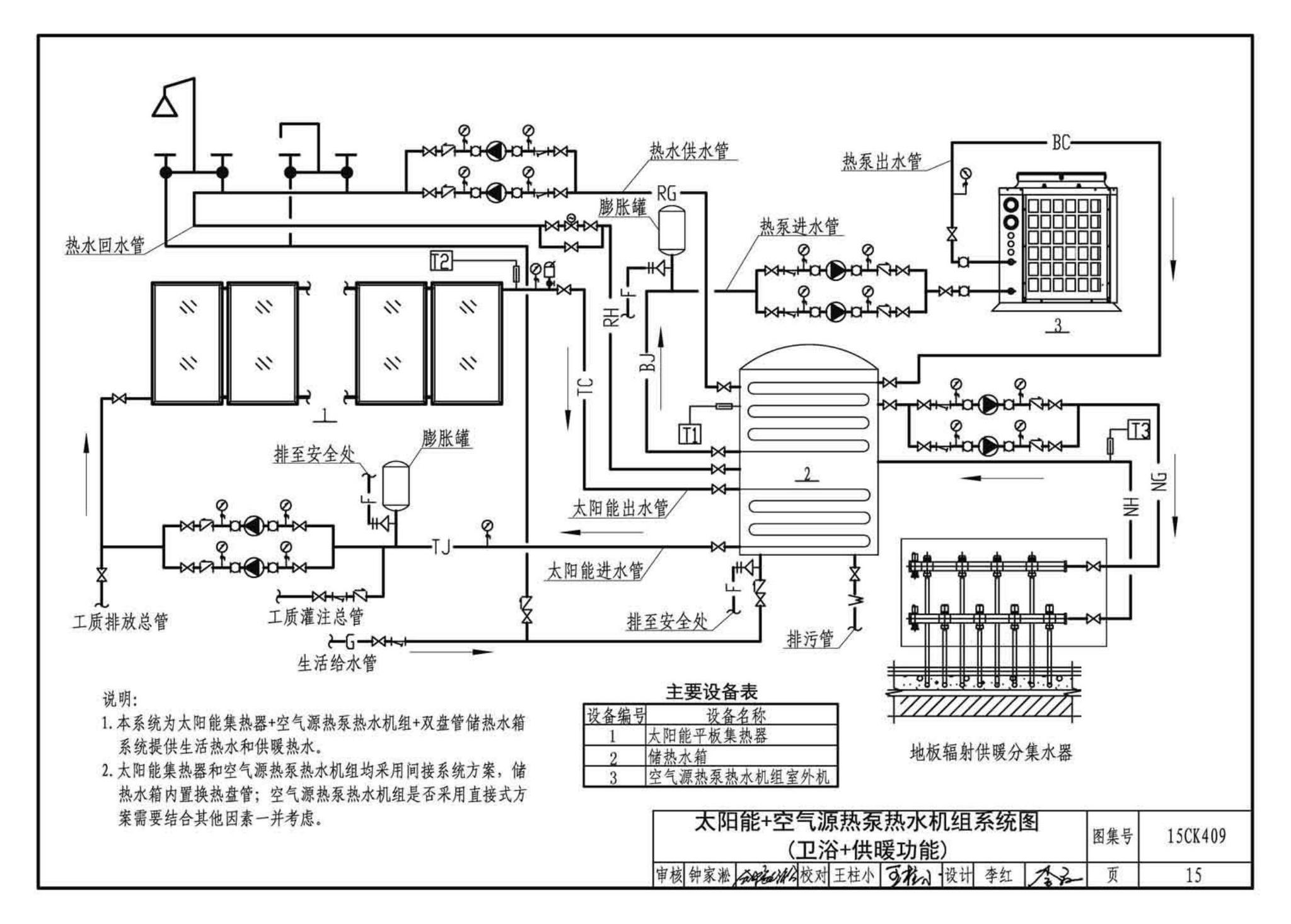 15CK409--万和多热源集成热水、供暖设备选用与安装