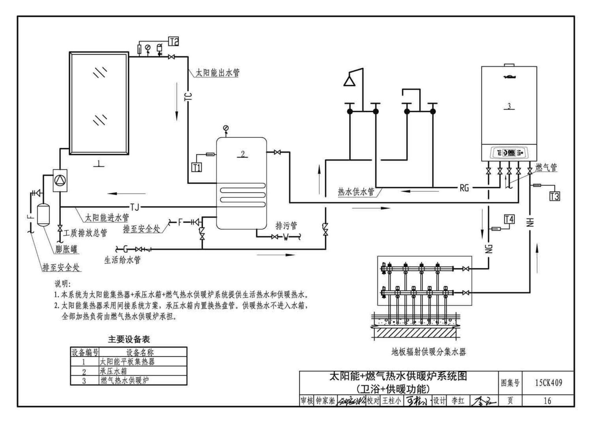 15CK409--万和多热源集成热水、供暖设备选用与安装