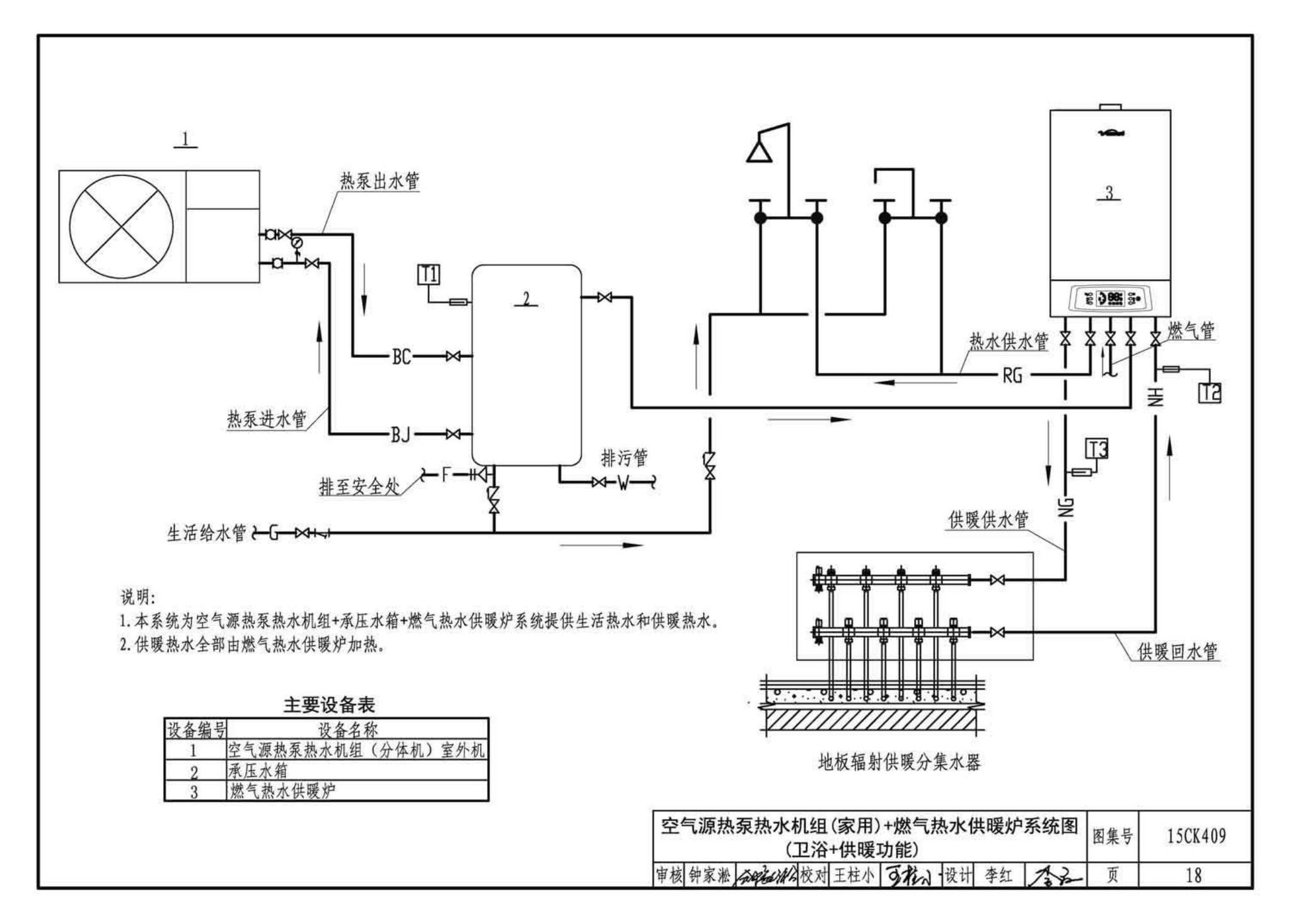 15CK409--万和多热源集成热水、供暖设备选用与安装