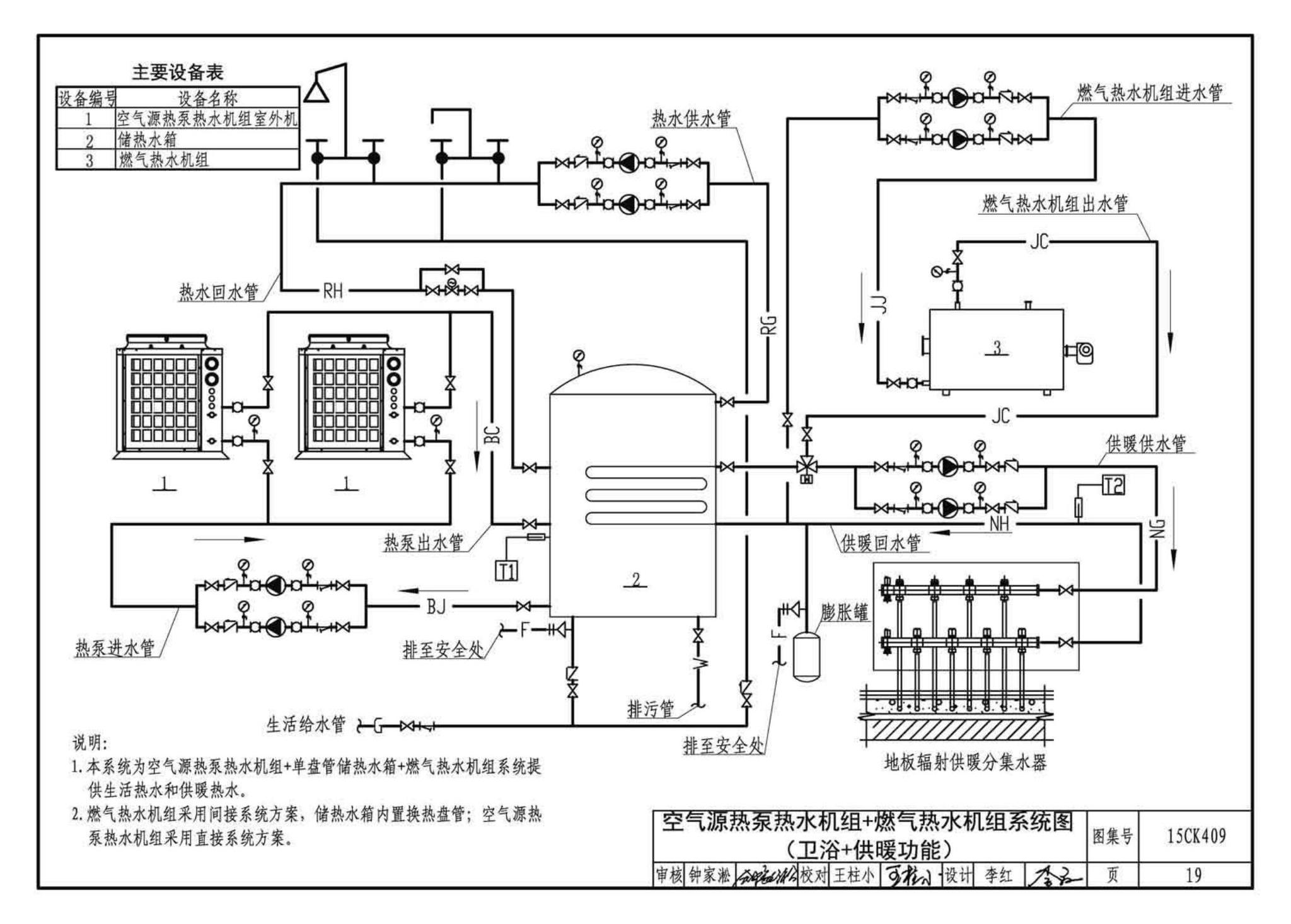 15CK409--万和多热源集成热水、供暖设备选用与安装