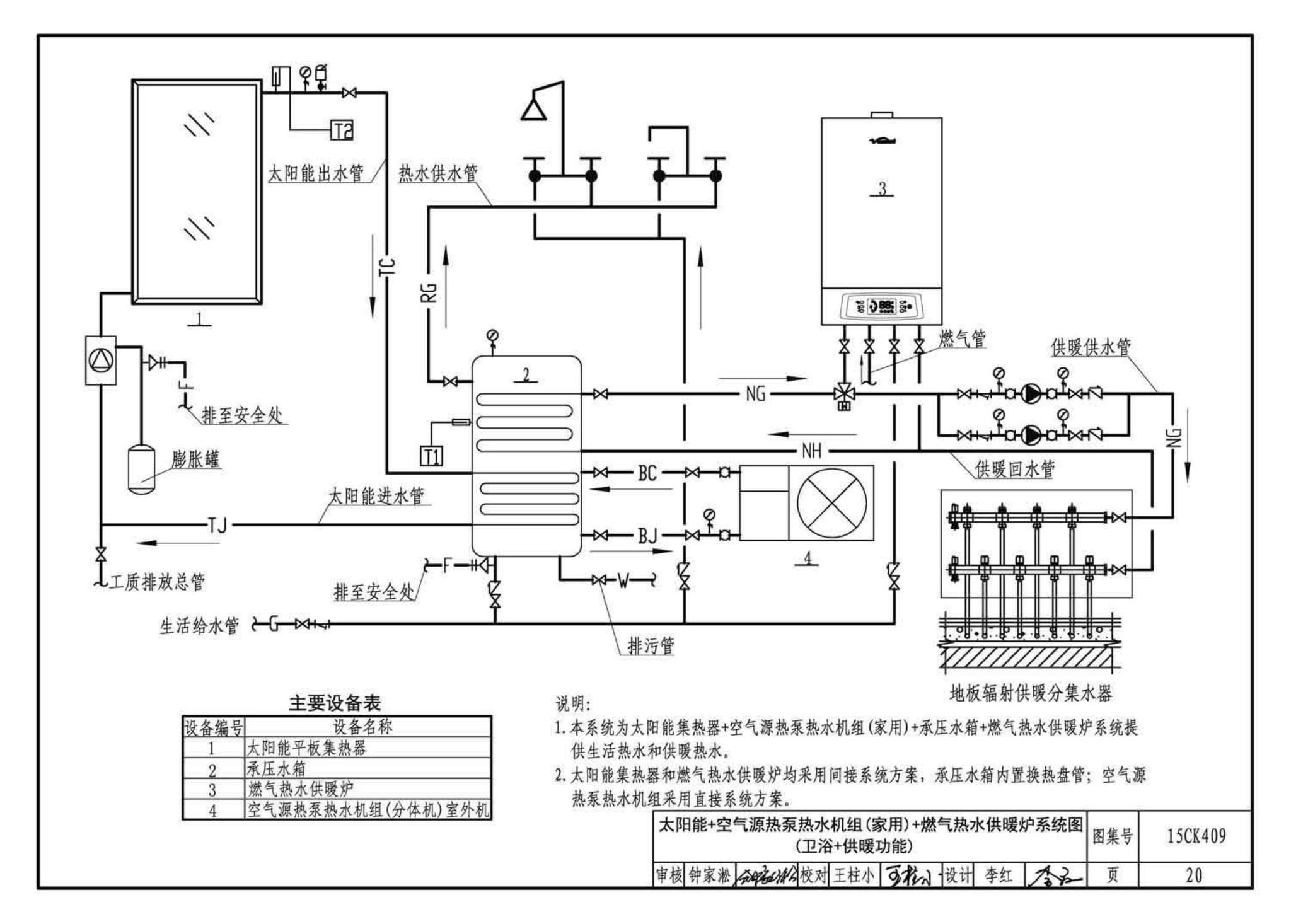 15CK409--万和多热源集成热水、供暖设备选用与安装