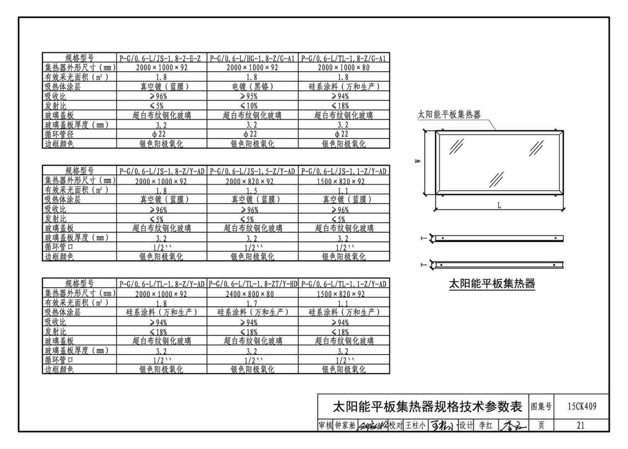 15CK409--万和多热源集成热水、供暖设备选用与安装