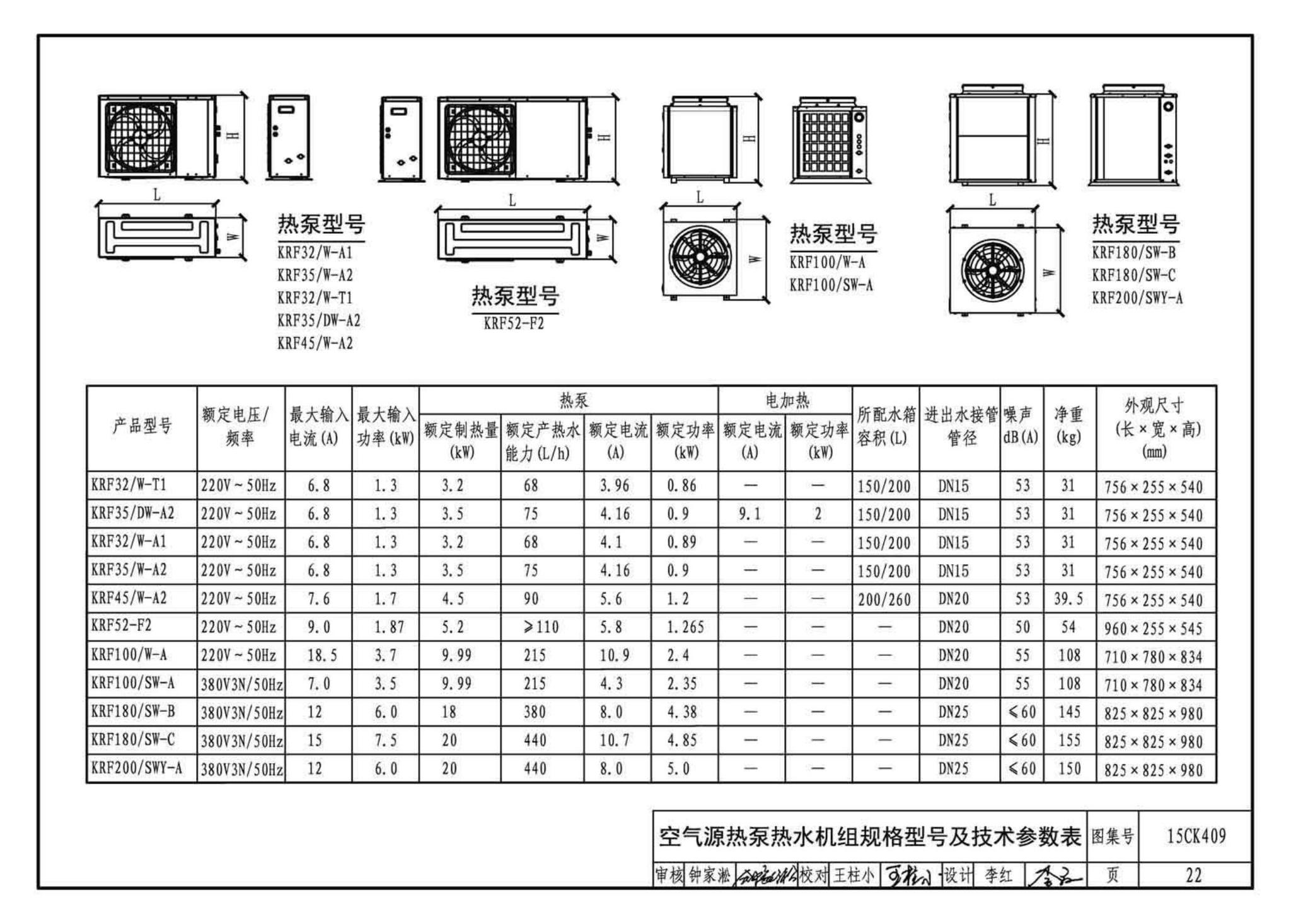 15CK409--万和多热源集成热水、供暖设备选用与安装