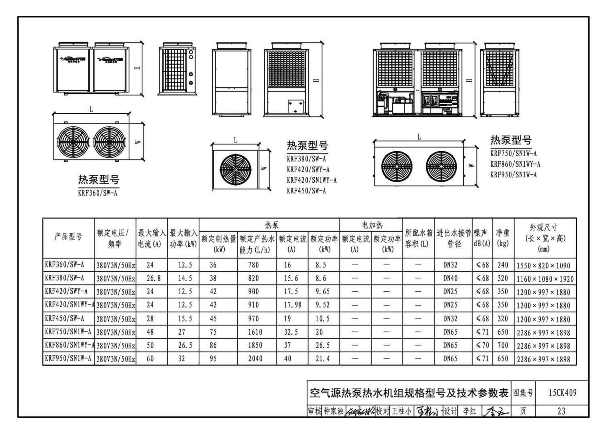 15CK409--万和多热源集成热水、供暖设备选用与安装