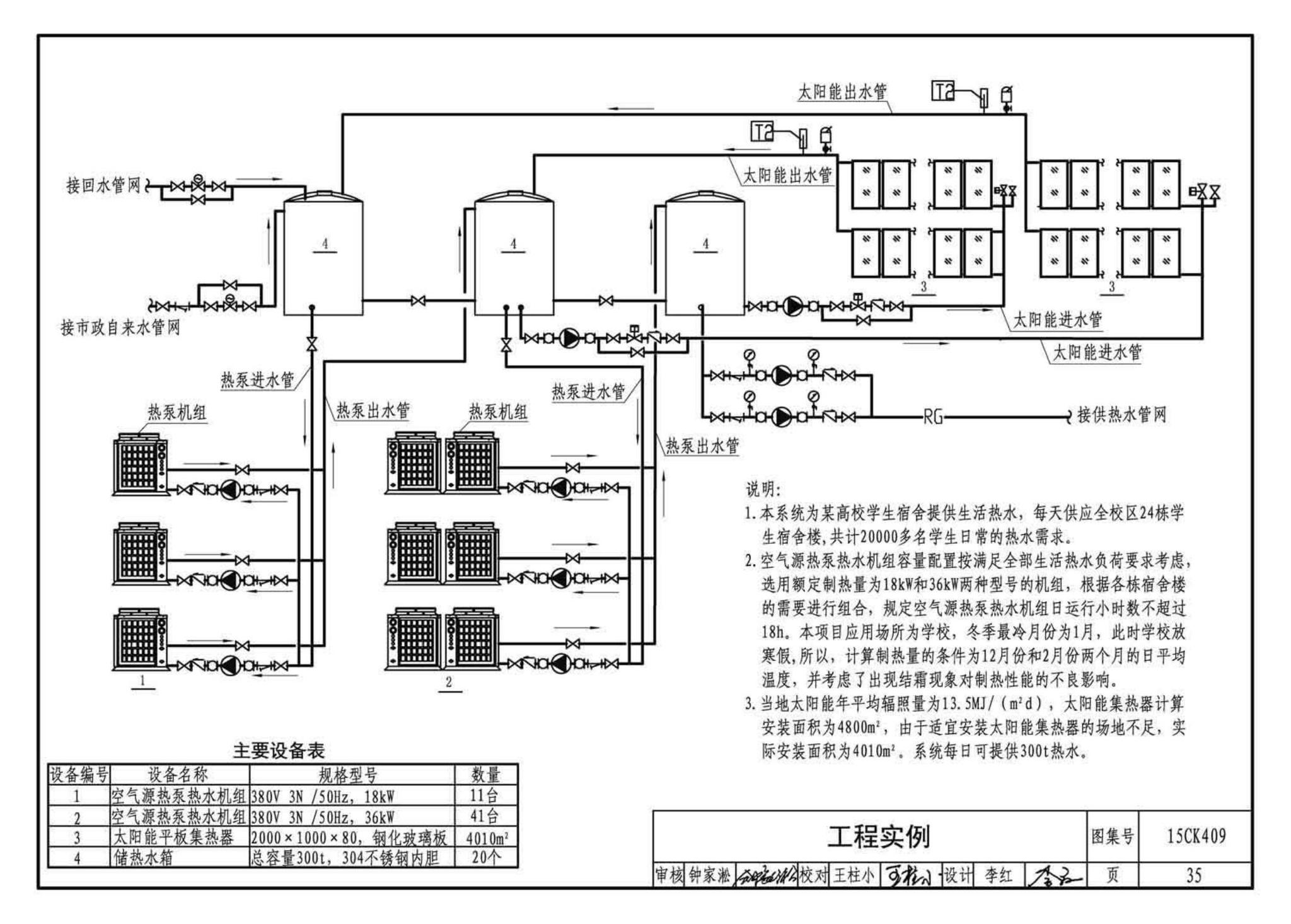 15CK409--万和多热源集成热水、供暖设备选用与安装