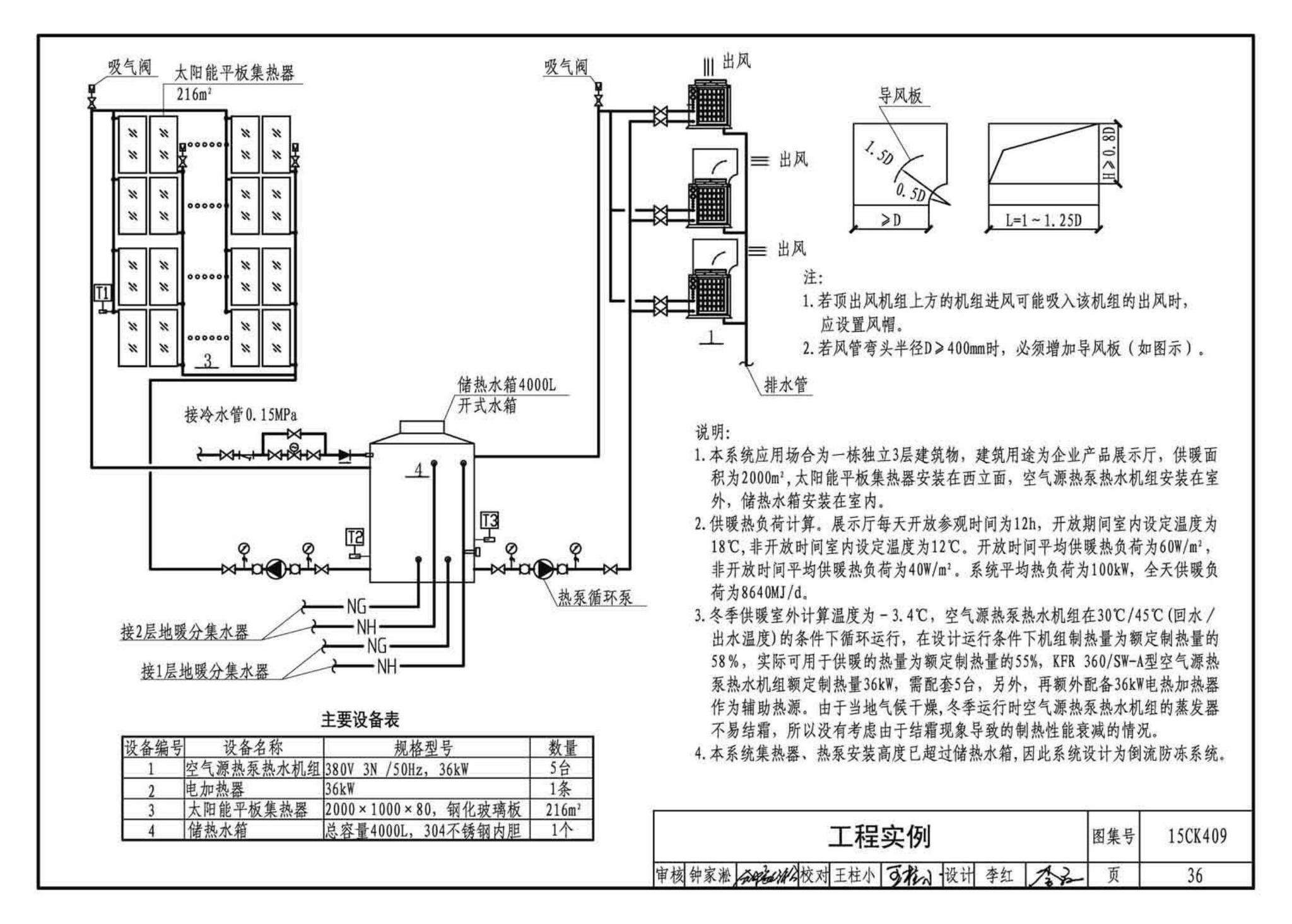 15CK409--万和多热源集成热水、供暖设备选用与安装