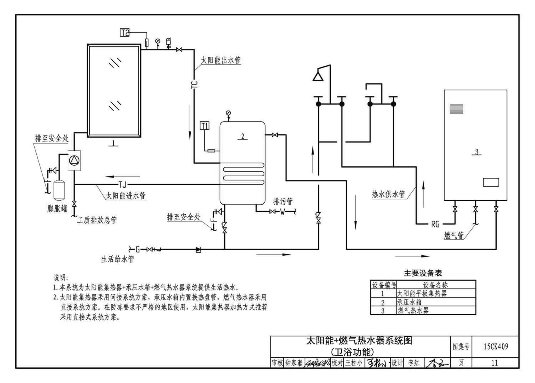 15CK409--万和多热源集成热水、供暖设备选用与安装