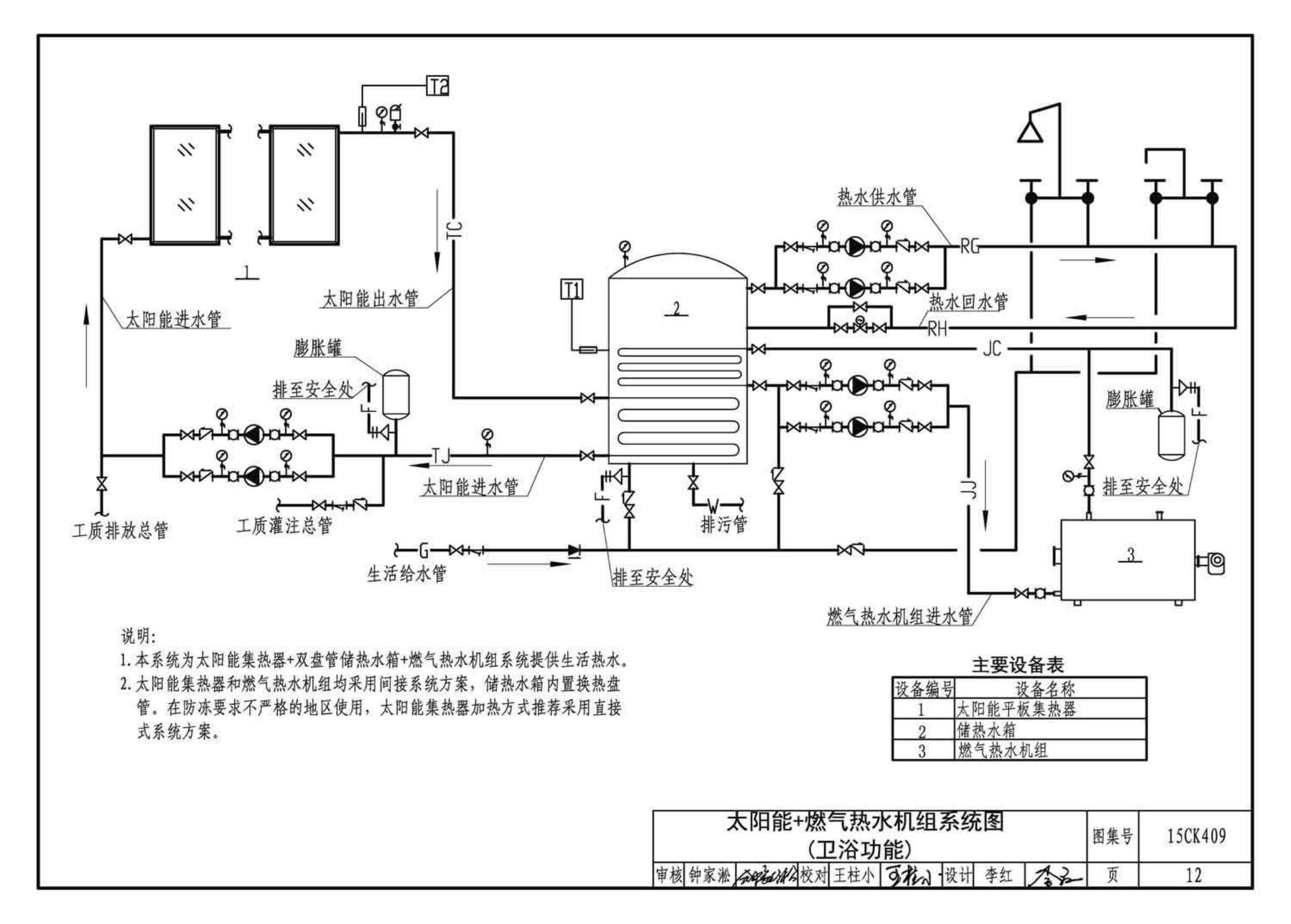 15CK409--万和多热源集成热水、供暖设备选用与安装