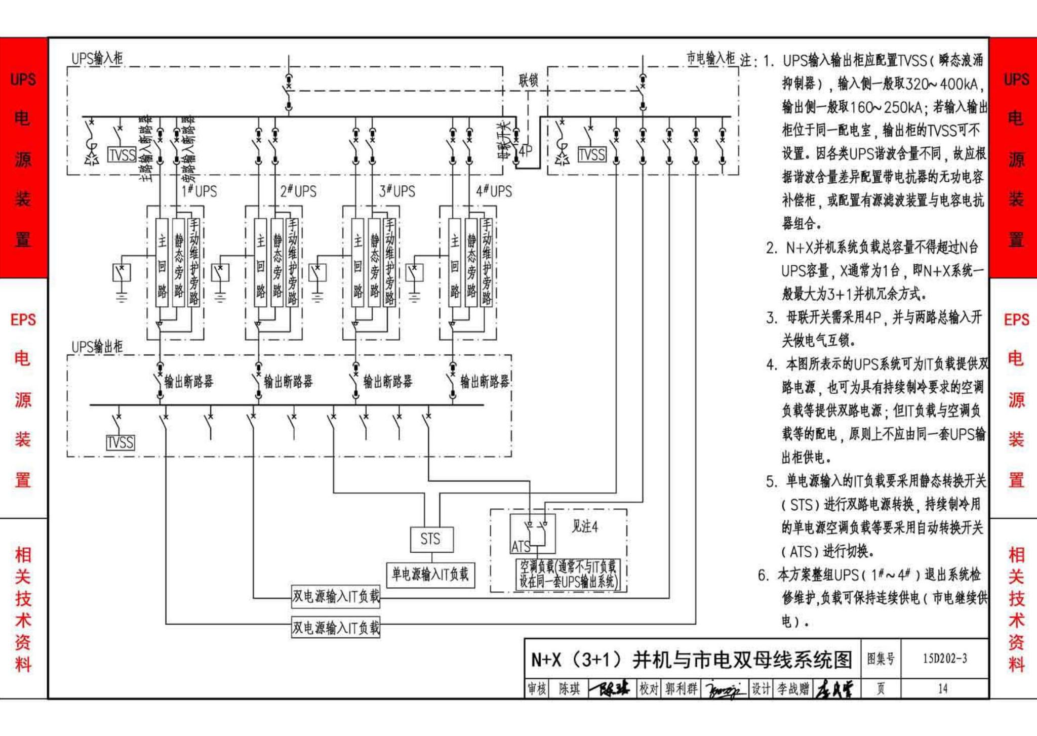 15D202-3--UPS与EPS电源装置的设计与安装