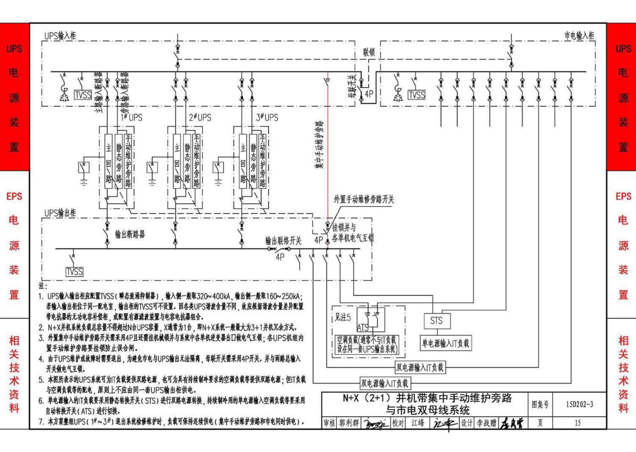 15D202-3--UPS与EPS电源装置的设计与安装