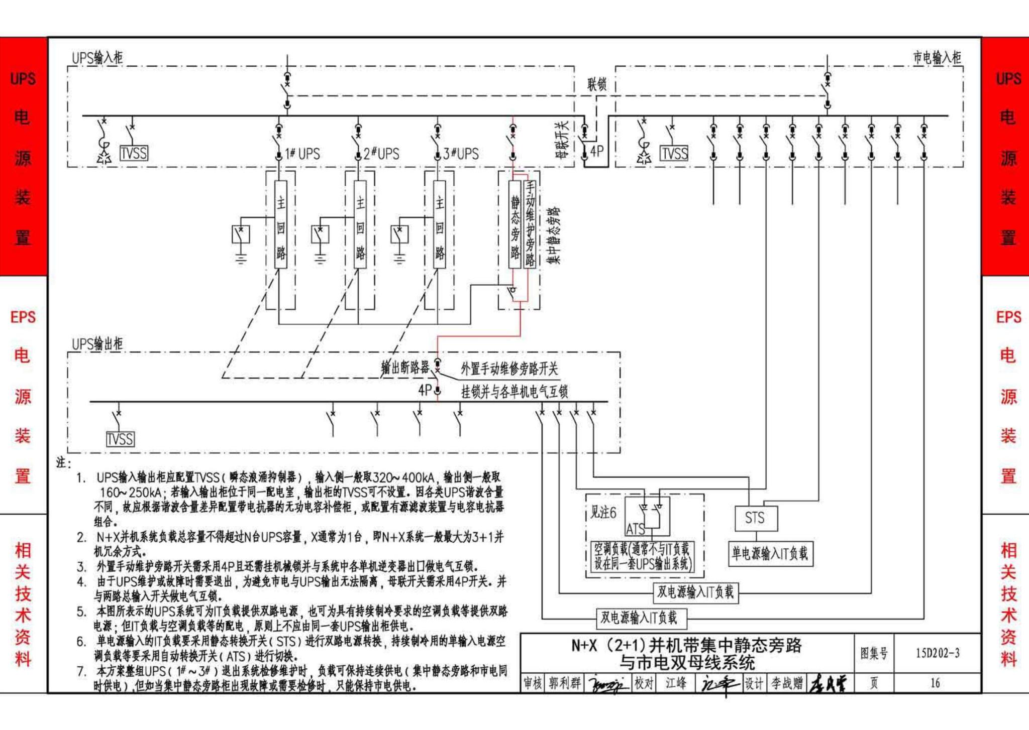 15D202-3--UPS与EPS电源装置的设计与安装