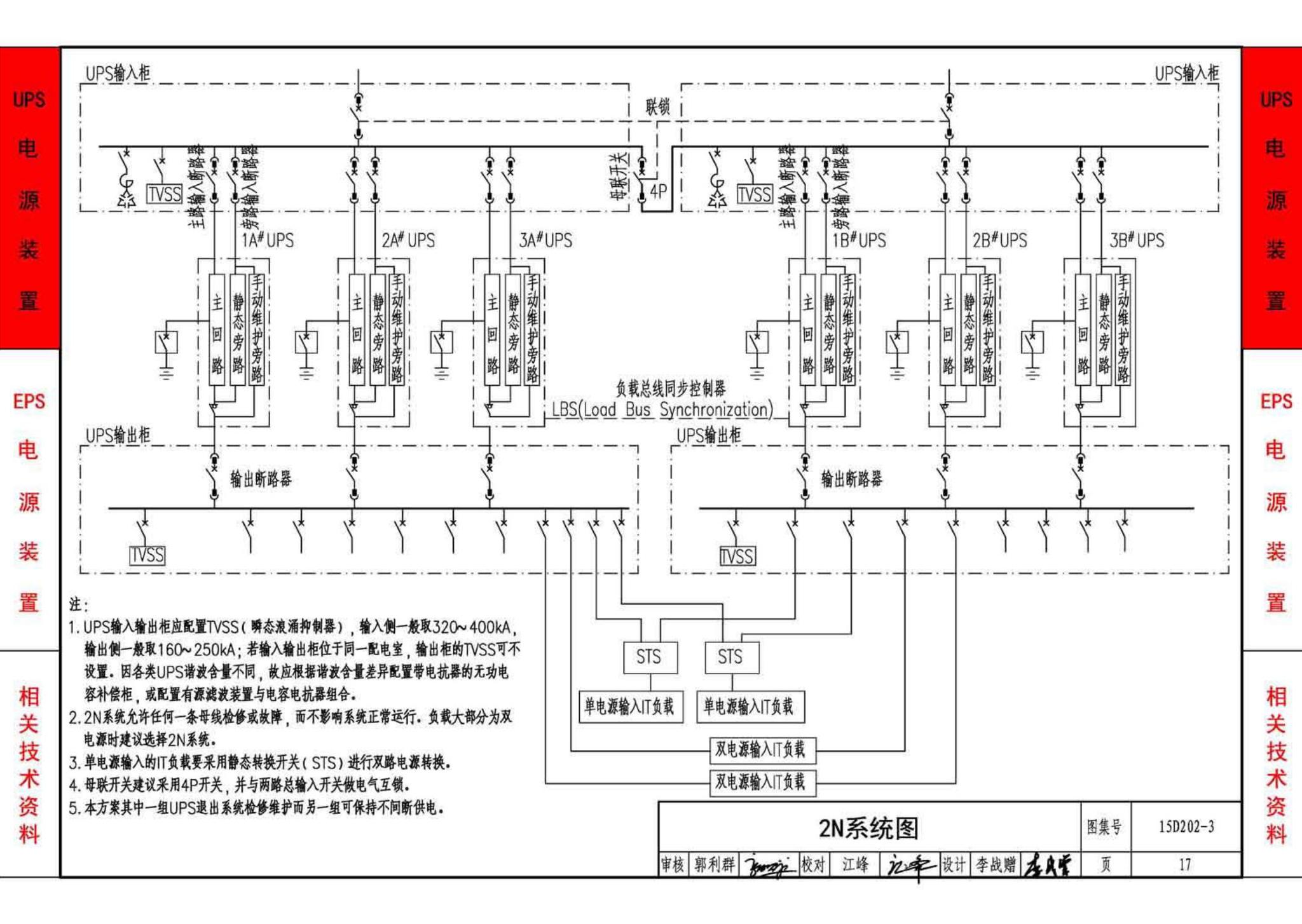 15D202-3--UPS与EPS电源装置的设计与安装