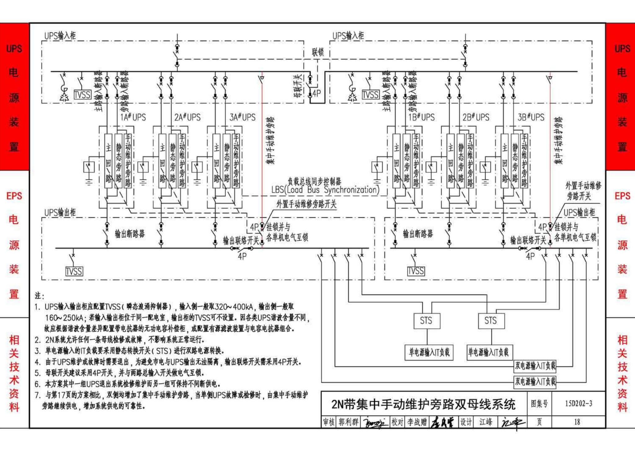 15D202-3--UPS与EPS电源装置的设计与安装