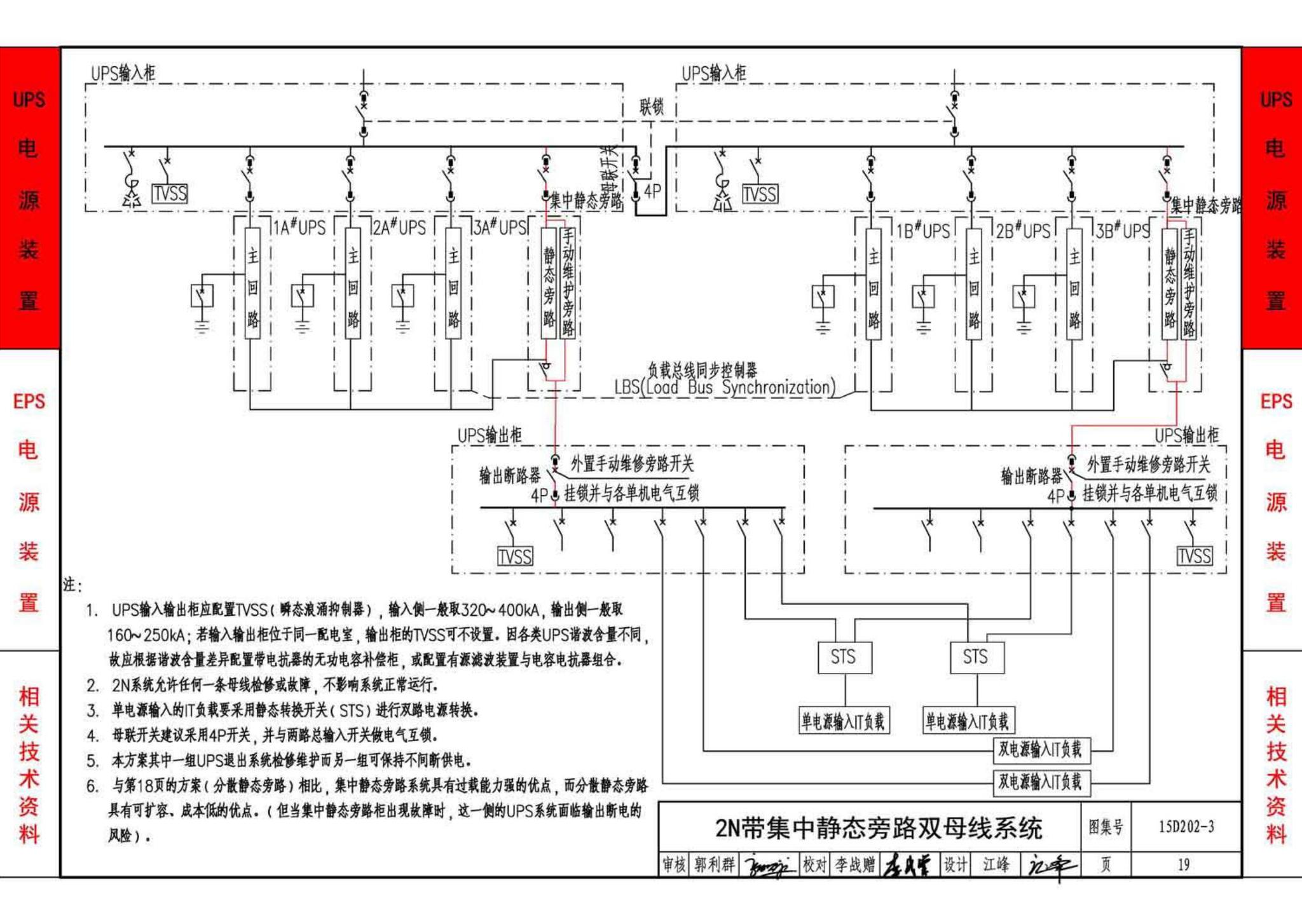 15D202-3--UPS与EPS电源装置的设计与安装