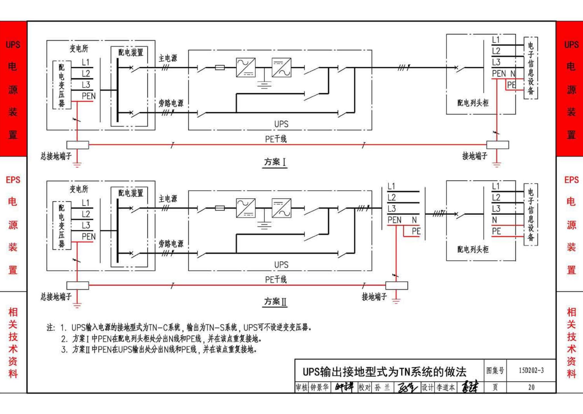 15D202-3--UPS与EPS电源装置的设计与安装