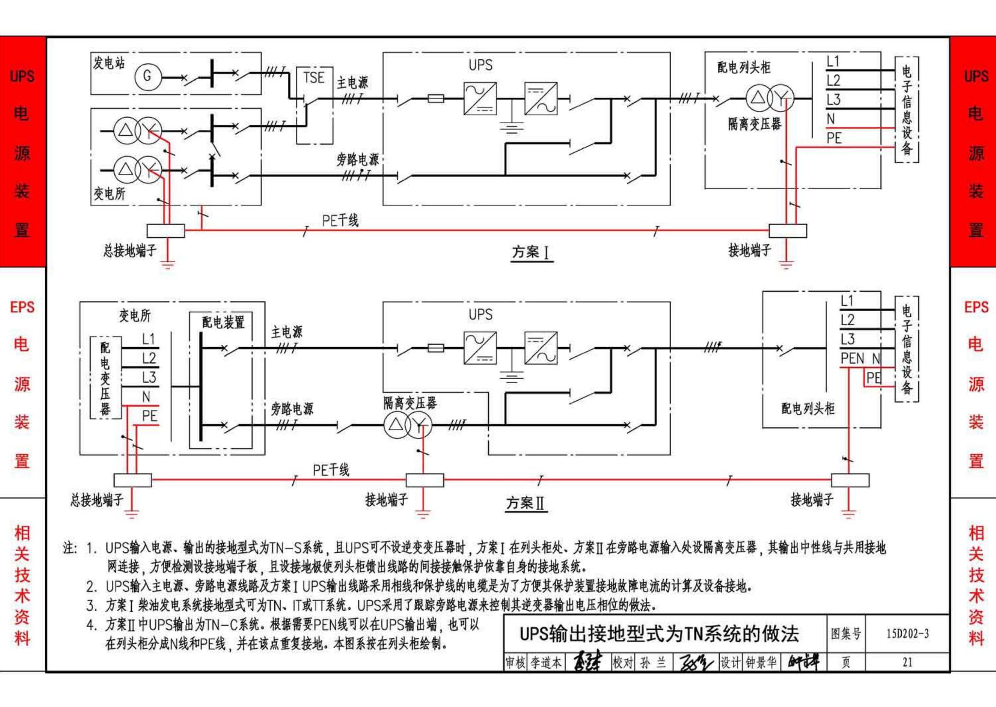 15D202-3--UPS与EPS电源装置的设计与安装