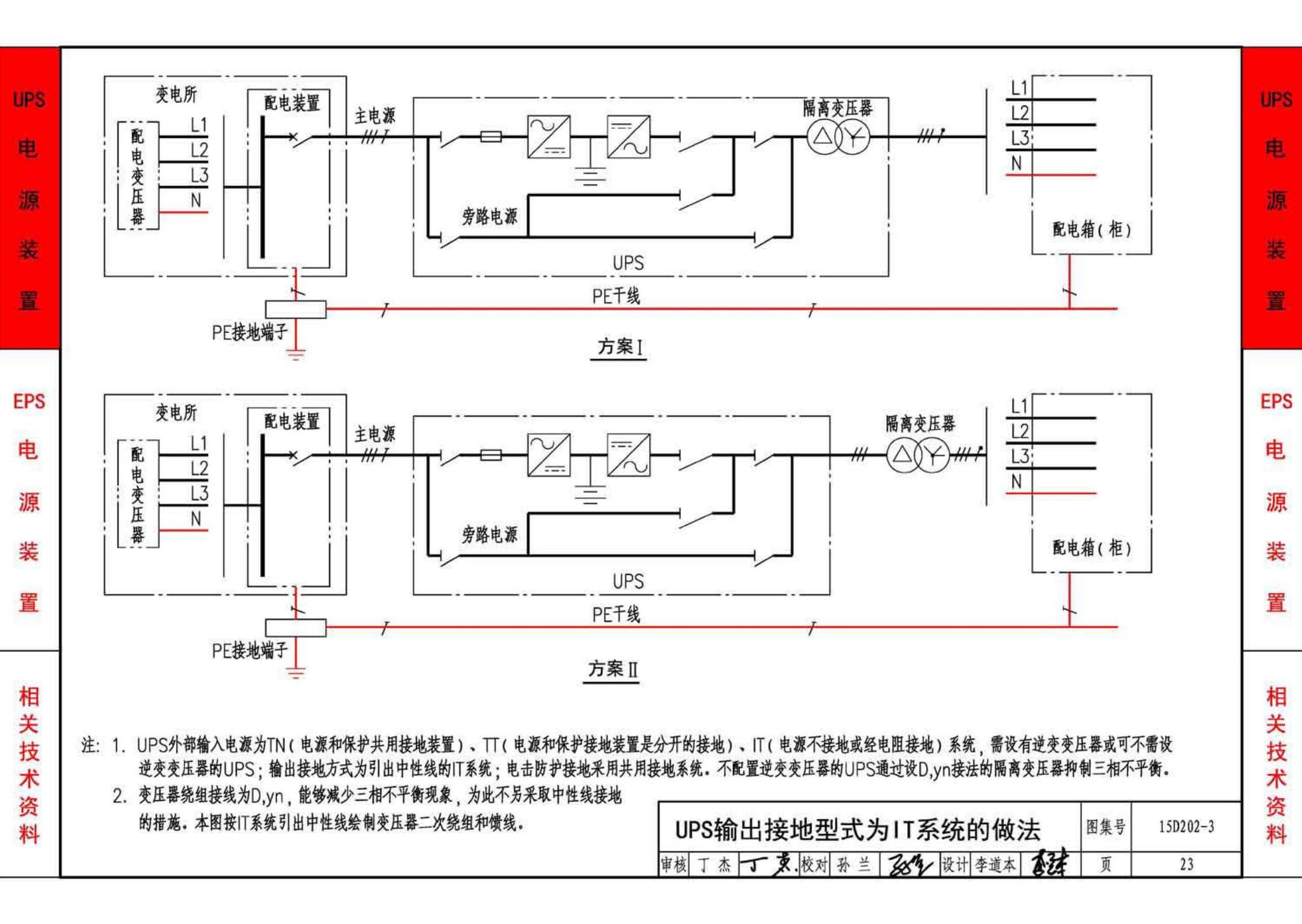 15D202-3--UPS与EPS电源装置的设计与安装