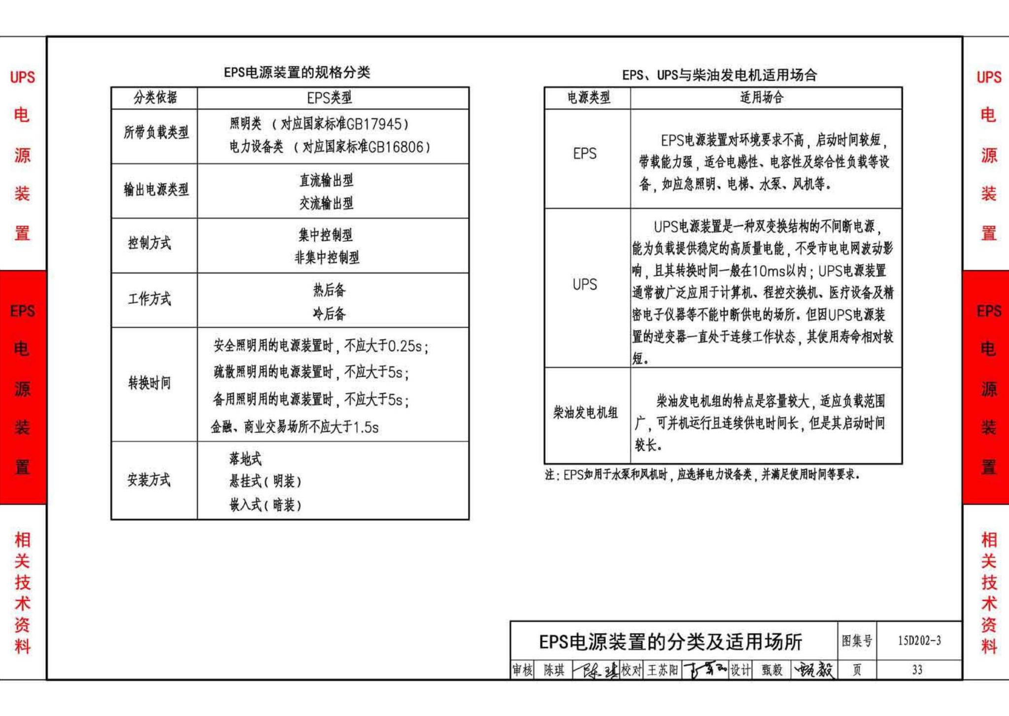 15D202-3--UPS与EPS电源装置的设计与安装