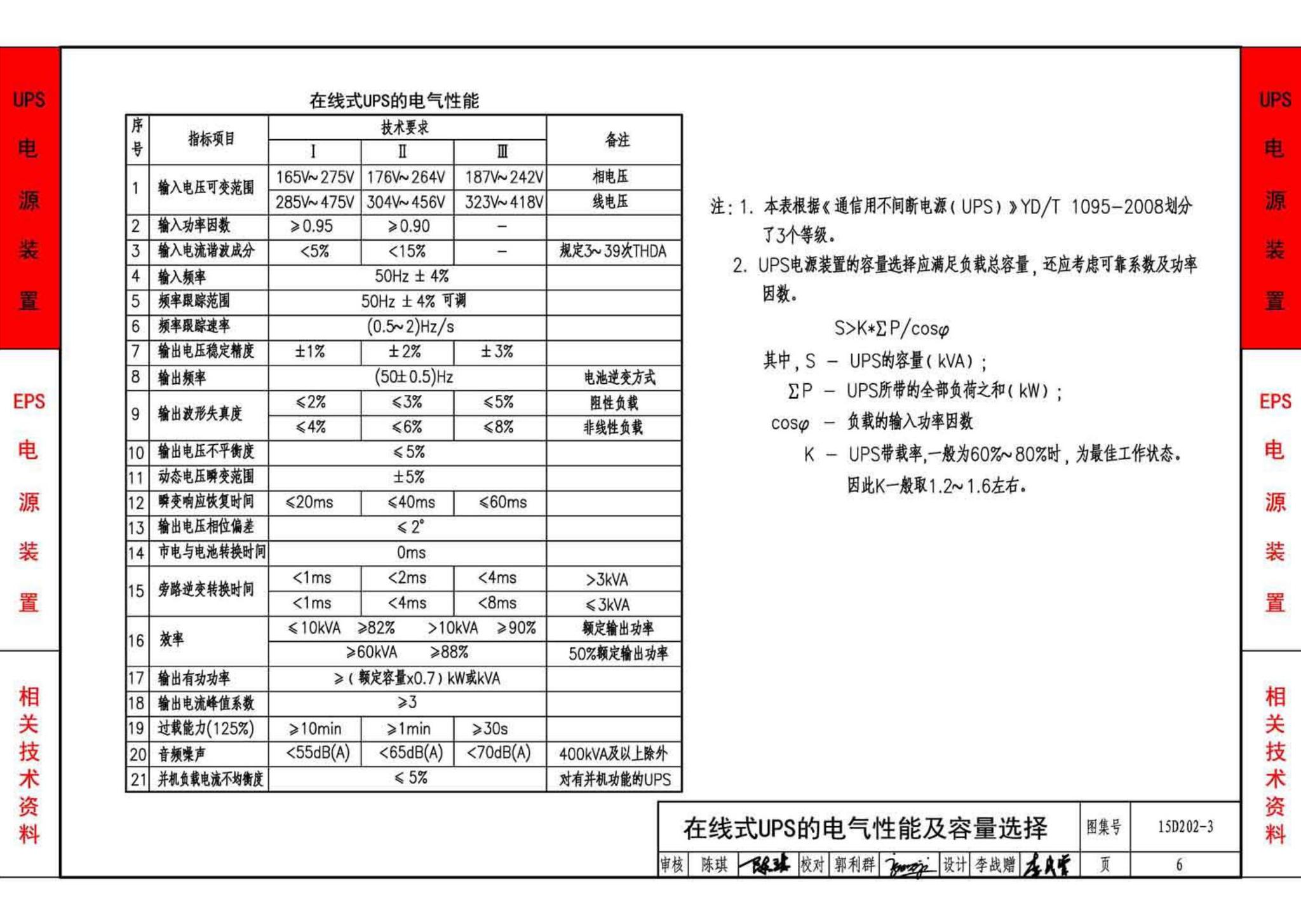 15D202-3--UPS与EPS电源装置的设计与安装