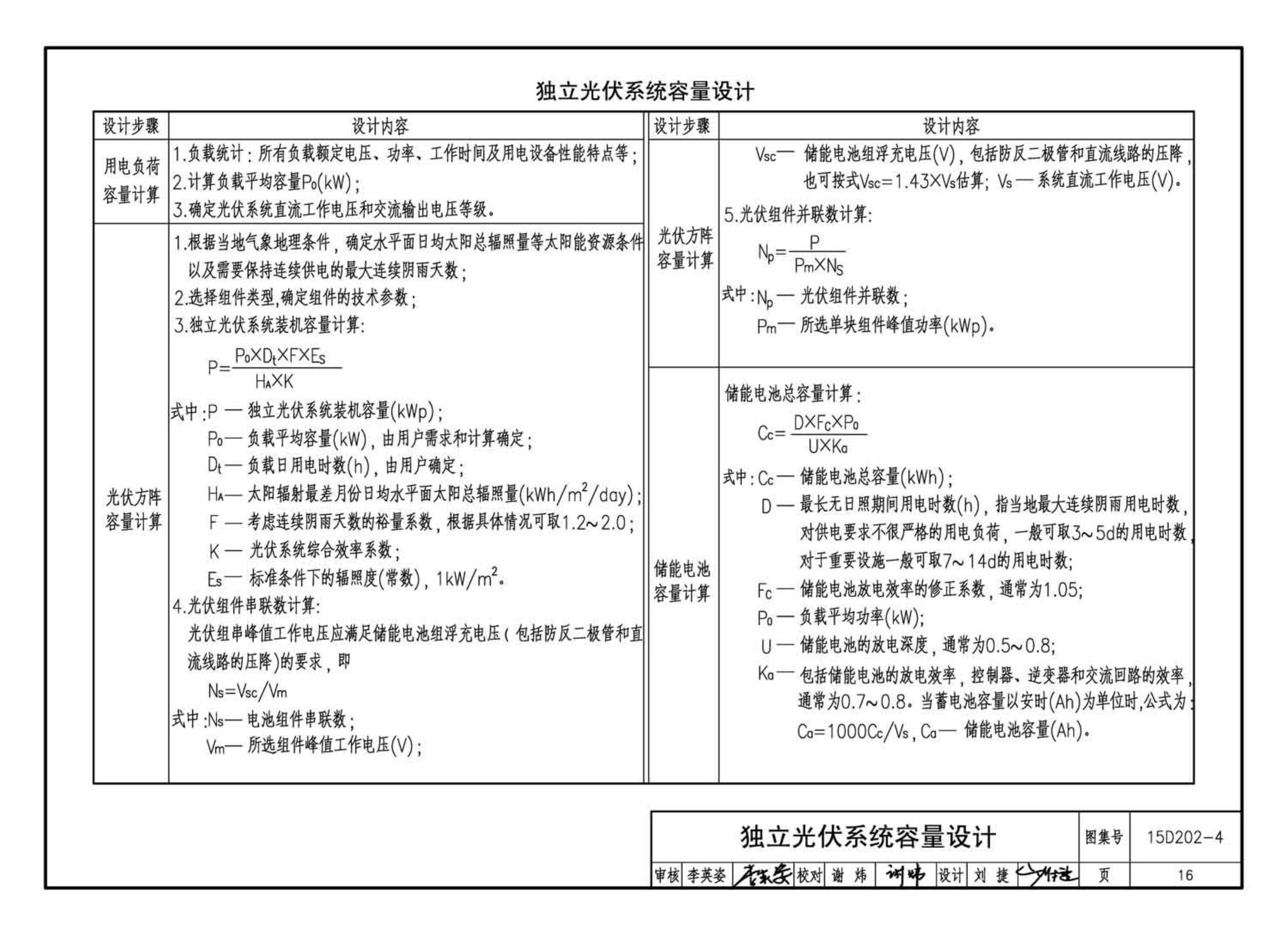 15D202-4--建筑一体化光伏系统电气设计与施工