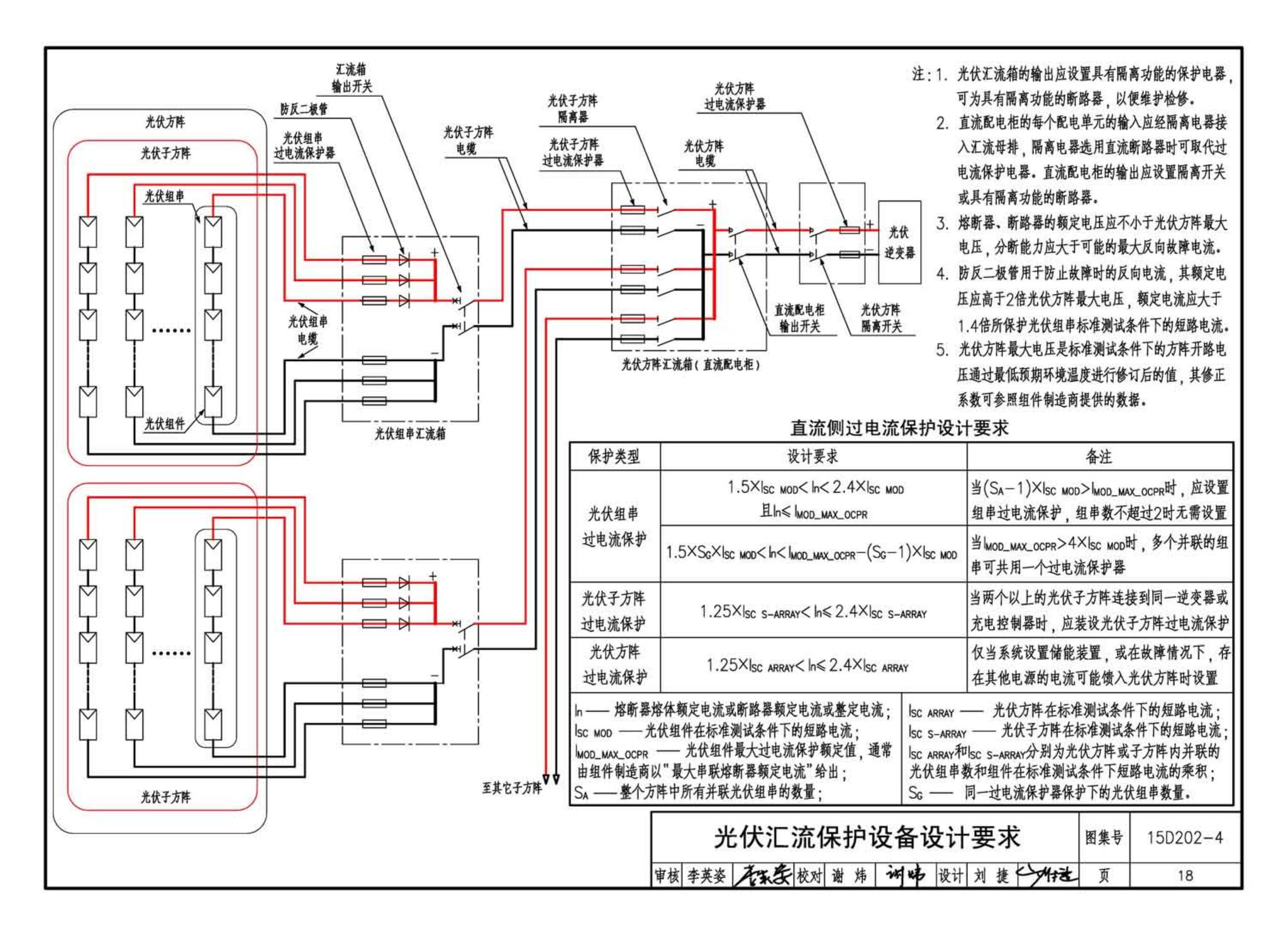 15D202-4--建筑一体化光伏系统电气设计与施工