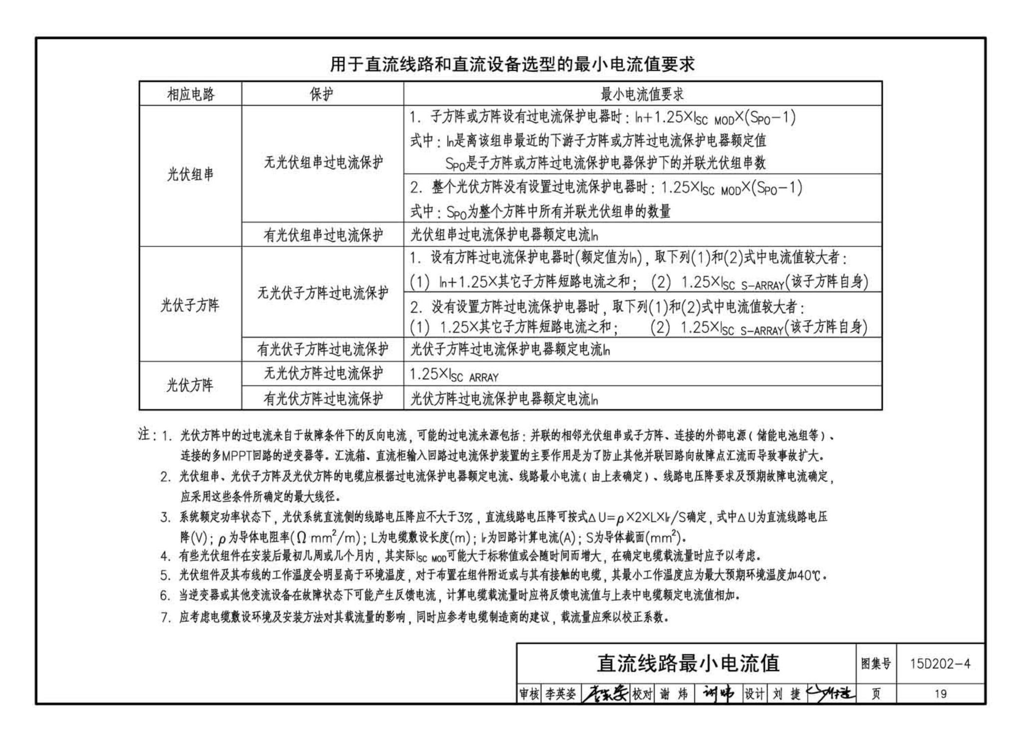 15D202-4--建筑一体化光伏系统电气设计与施工