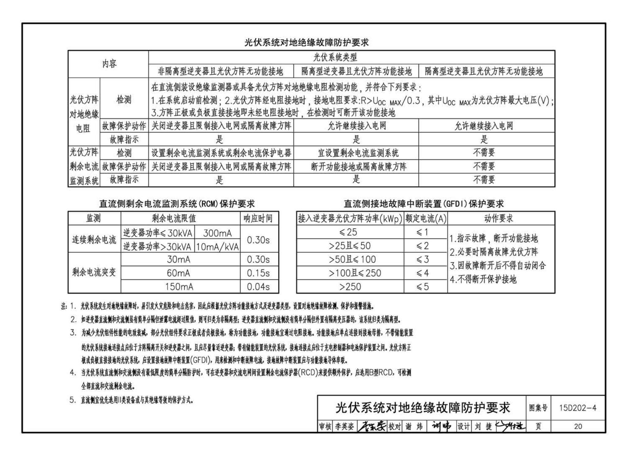 15D202-4--建筑一体化光伏系统电气设计与施工