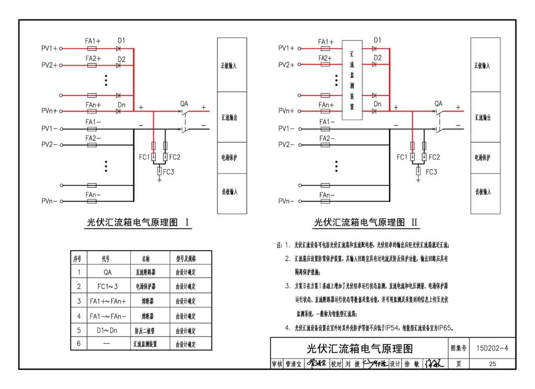 15D202-4--建筑一体化光伏系统电气设计与施工