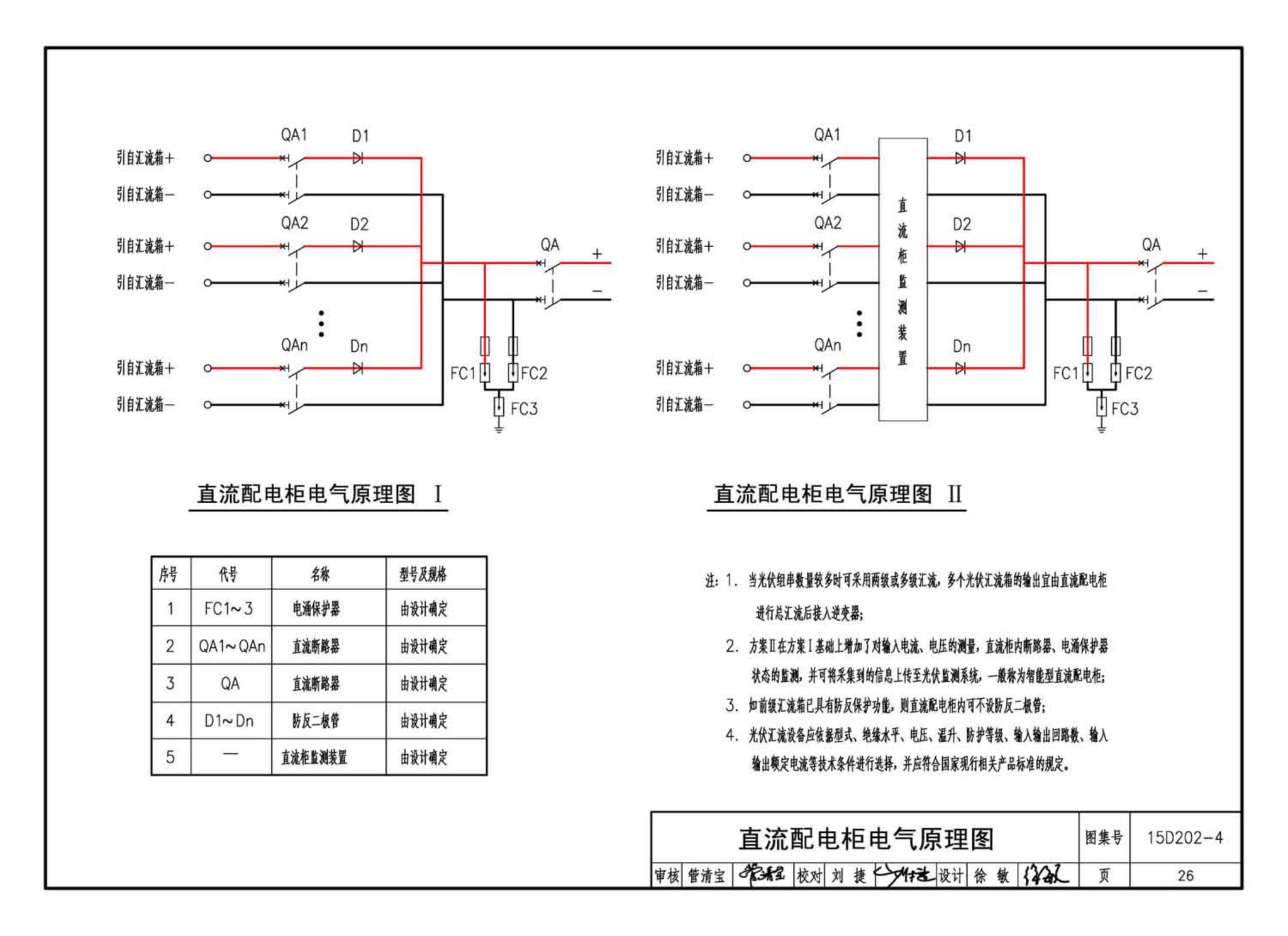 15D202-4--建筑一体化光伏系统电气设计与施工