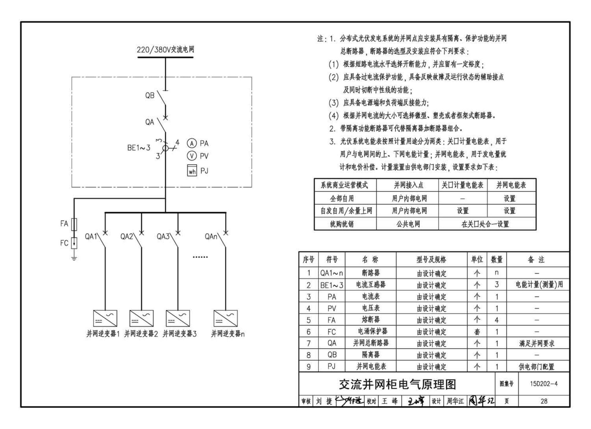 15D202-4--建筑一体化光伏系统电气设计与施工