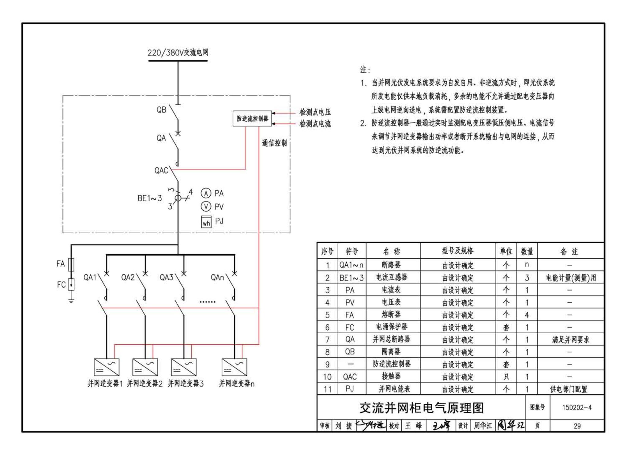 15D202-4--建筑一体化光伏系统电气设计与施工