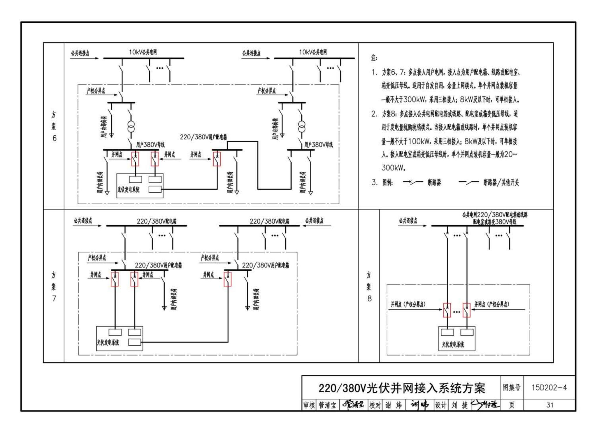 15D202-4--建筑一体化光伏系统电气设计与施工