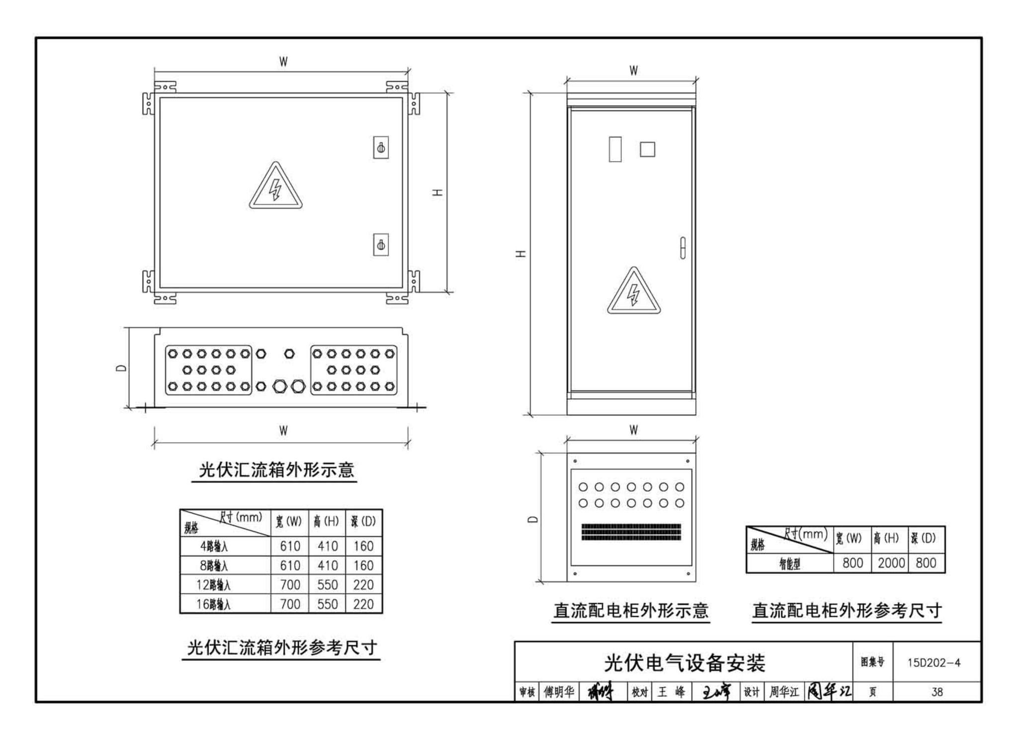 15D202-4--建筑一体化光伏系统电气设计与施工