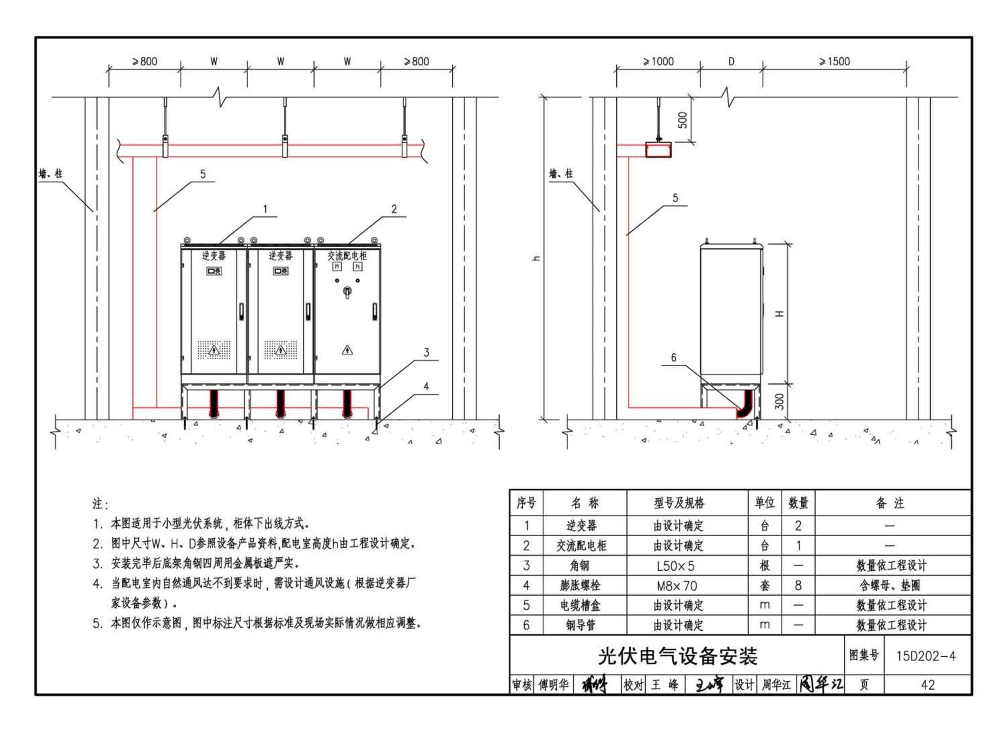 15D202-4--建筑一体化光伏系统电气设计与施工