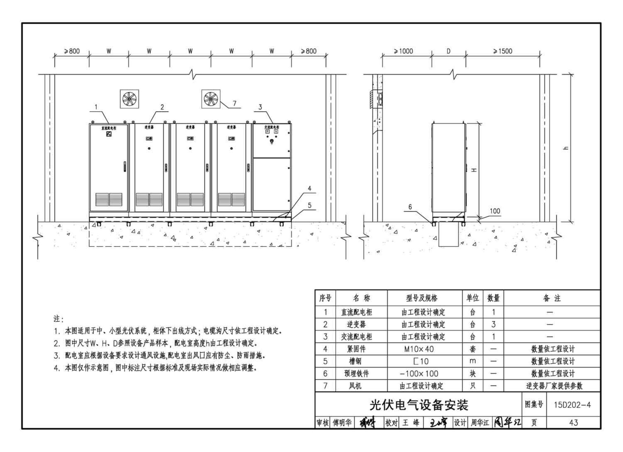 15D202-4--建筑一体化光伏系统电气设计与施工