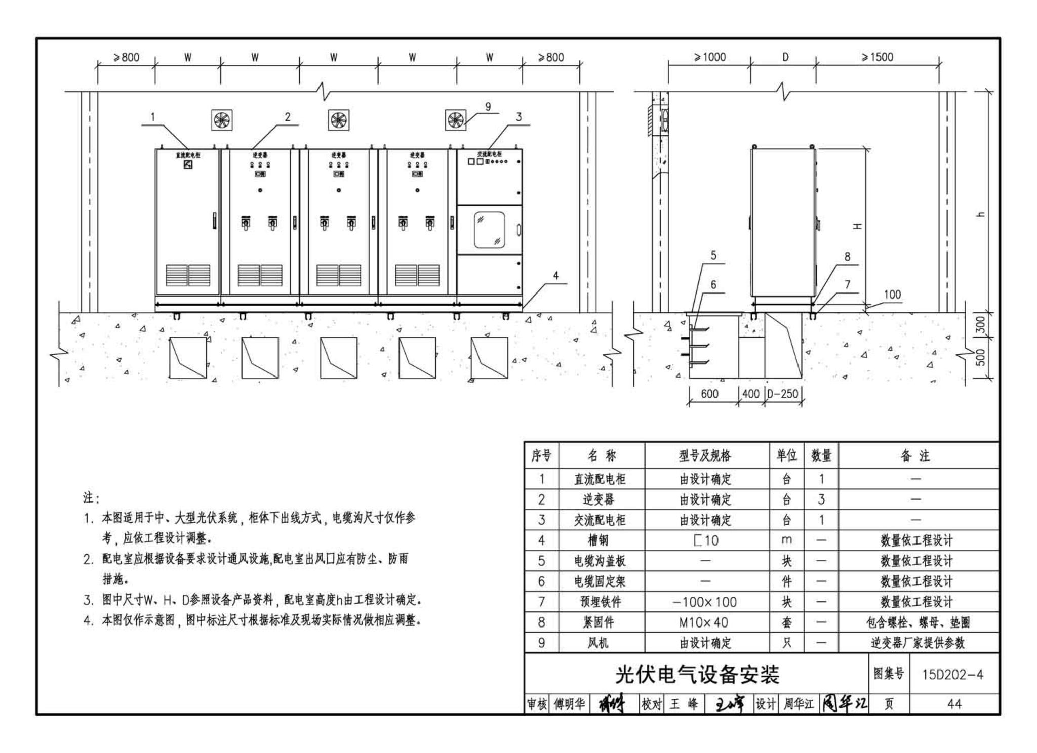 15D202-4--建筑一体化光伏系统电气设计与施工