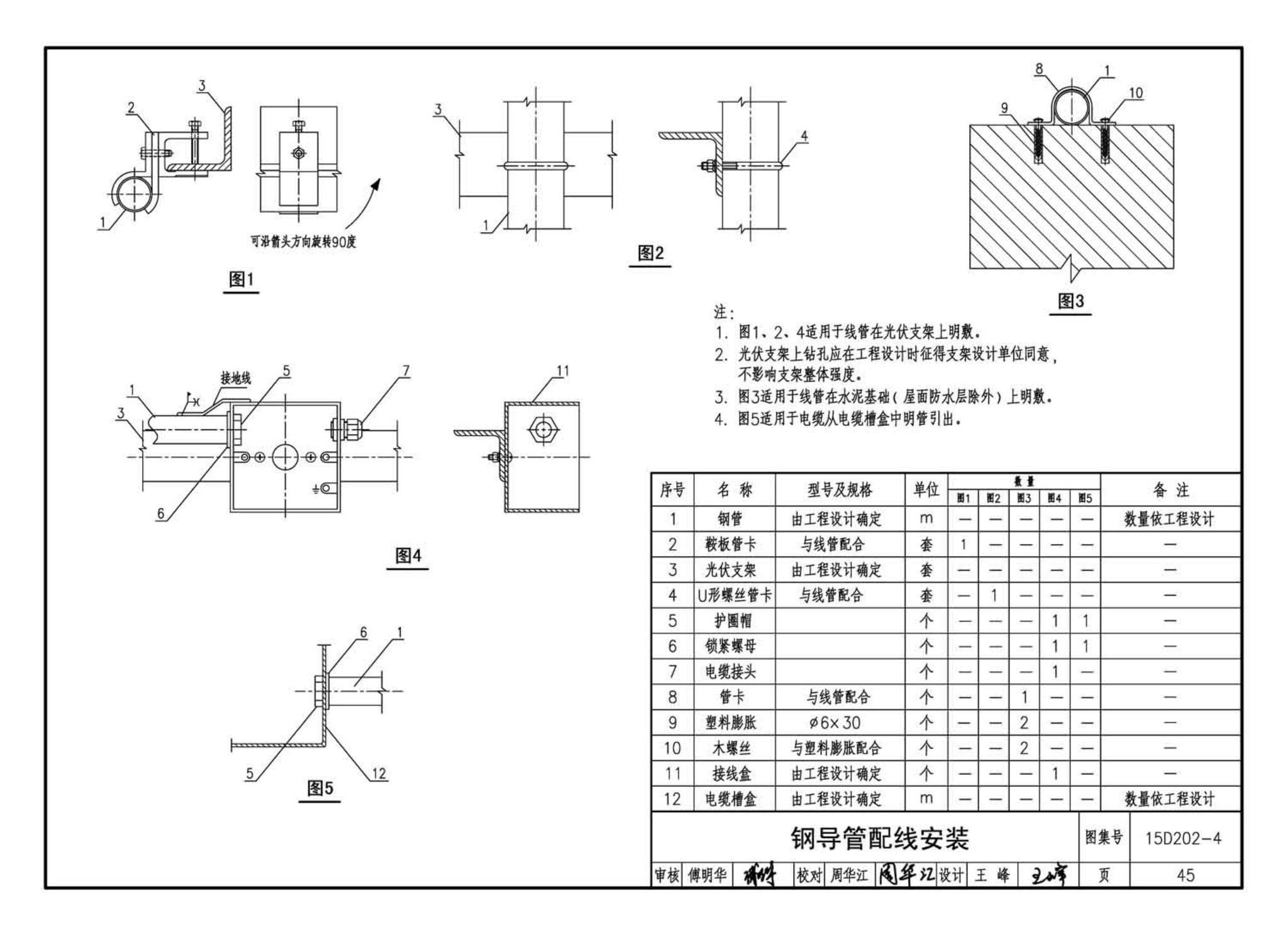 15D202-4--建筑一体化光伏系统电气设计与施工