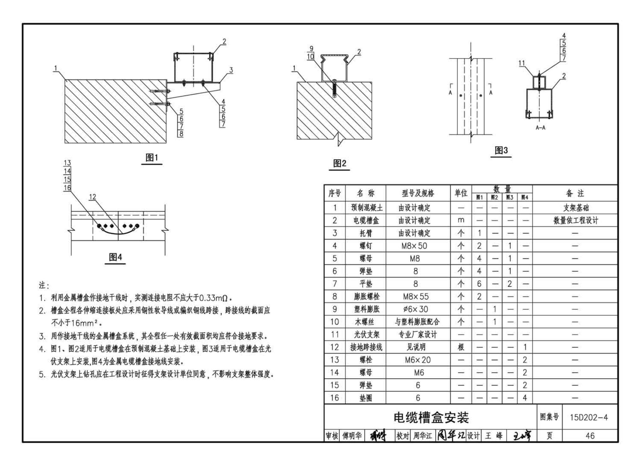 15D202-4--建筑一体化光伏系统电气设计与施工