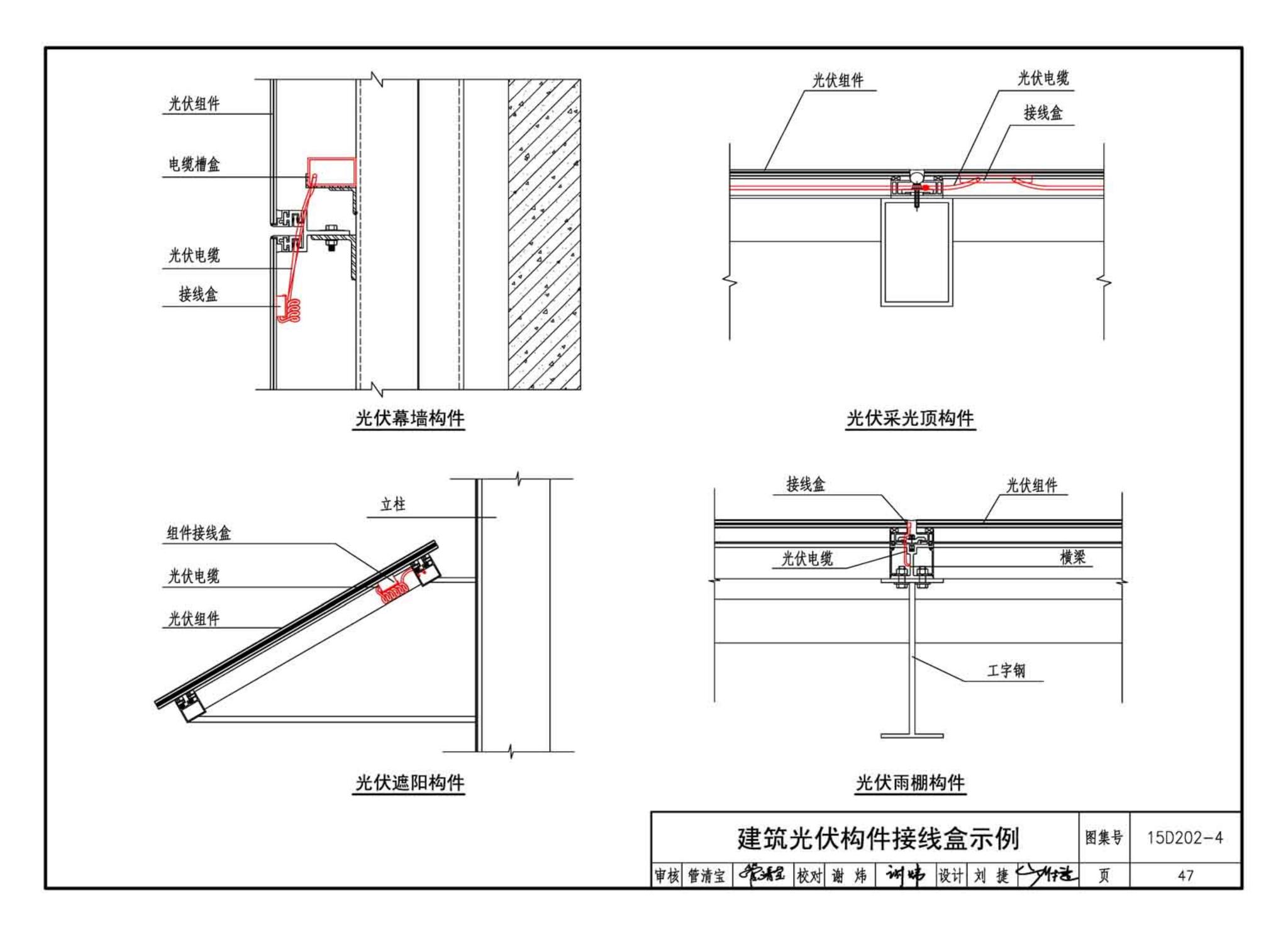 15D202-4--建筑一体化光伏系统电气设计与施工