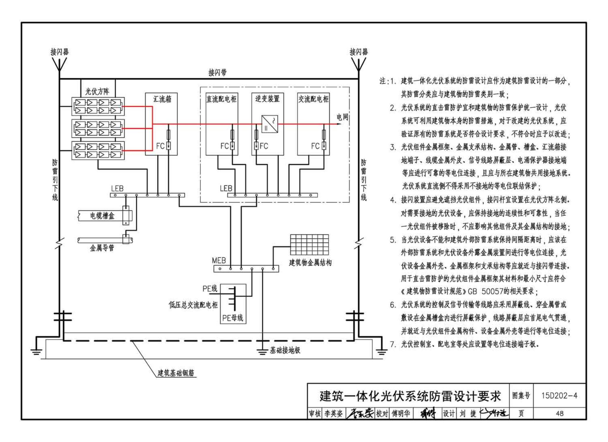 15D202-4--建筑一体化光伏系统电气设计与施工